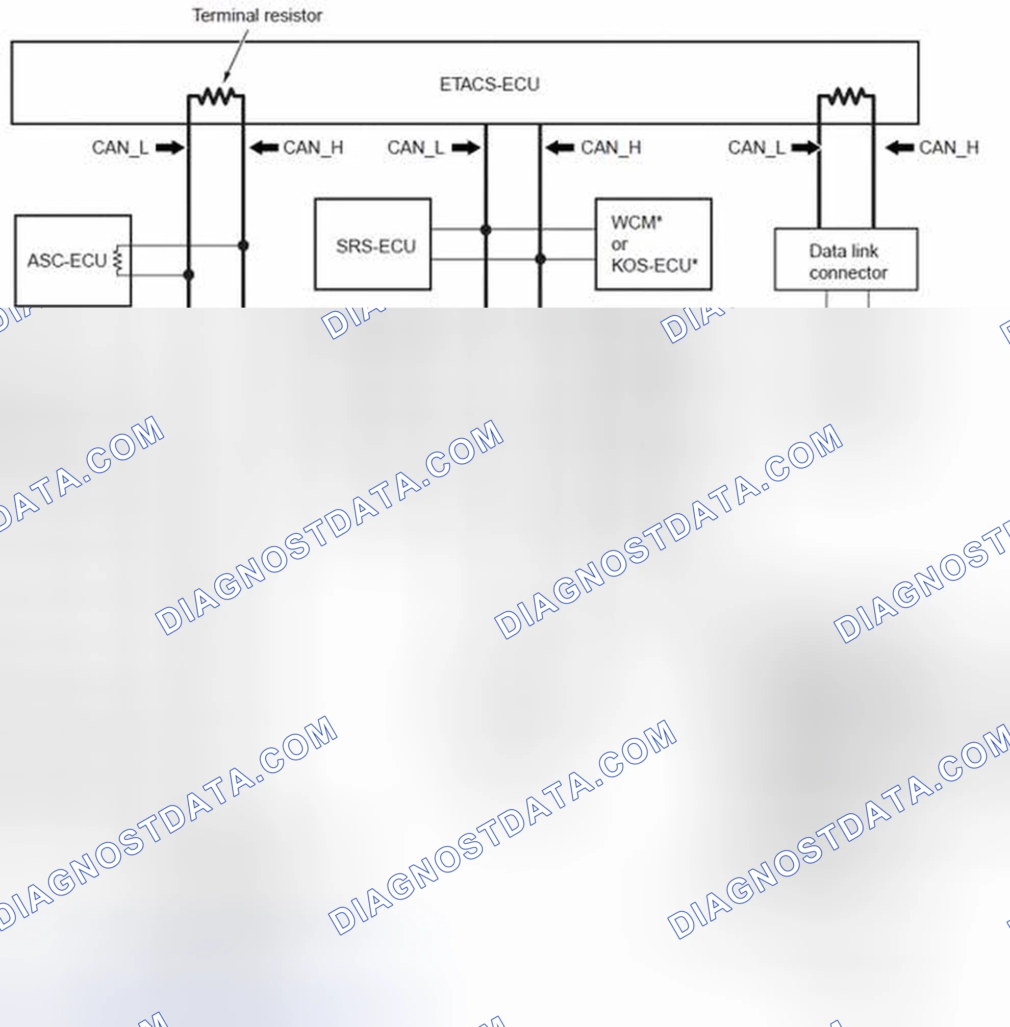Scheme 507: STRUCTURE