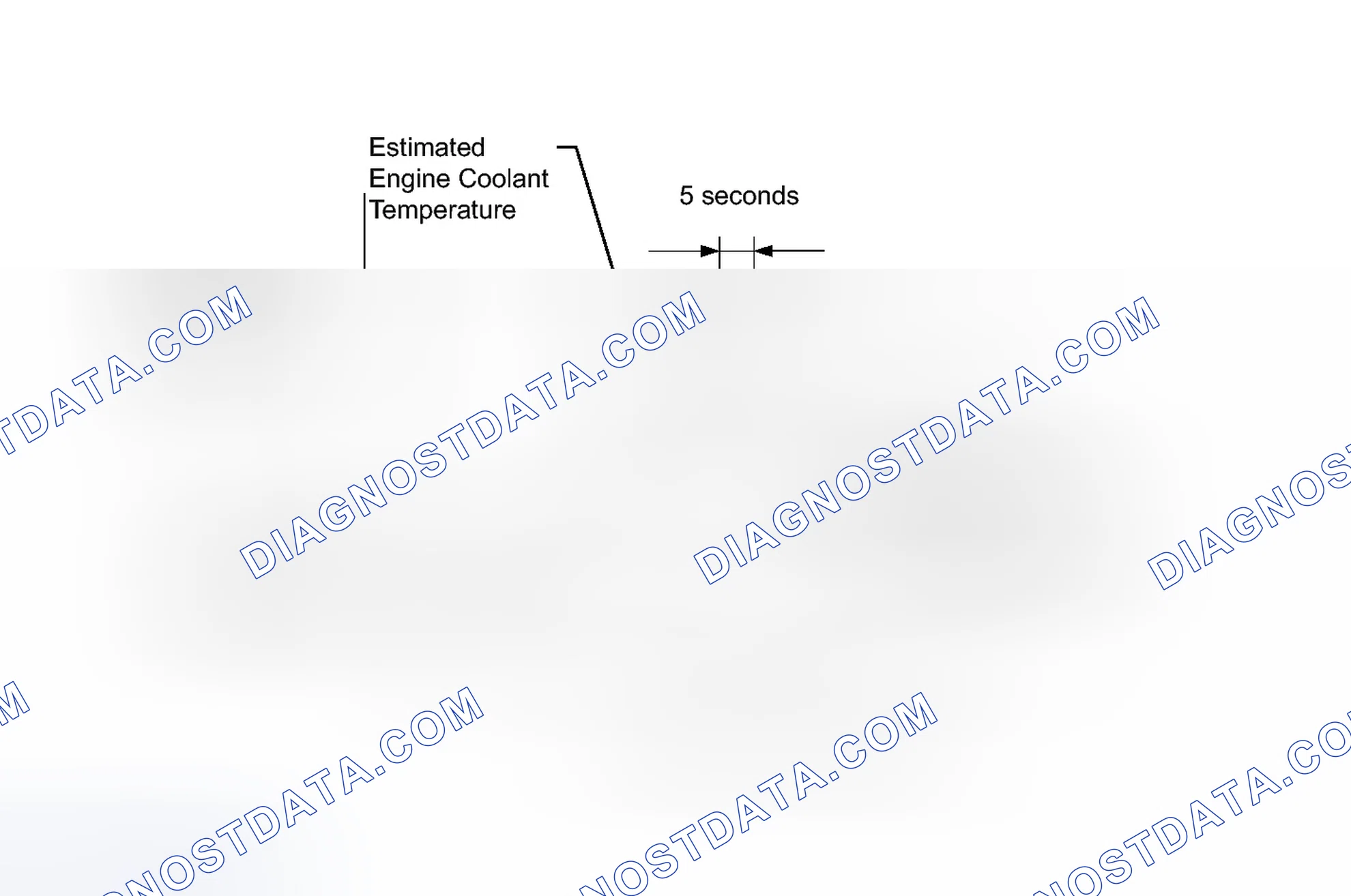 Scheme 89: MONITOR DESCRIPTION