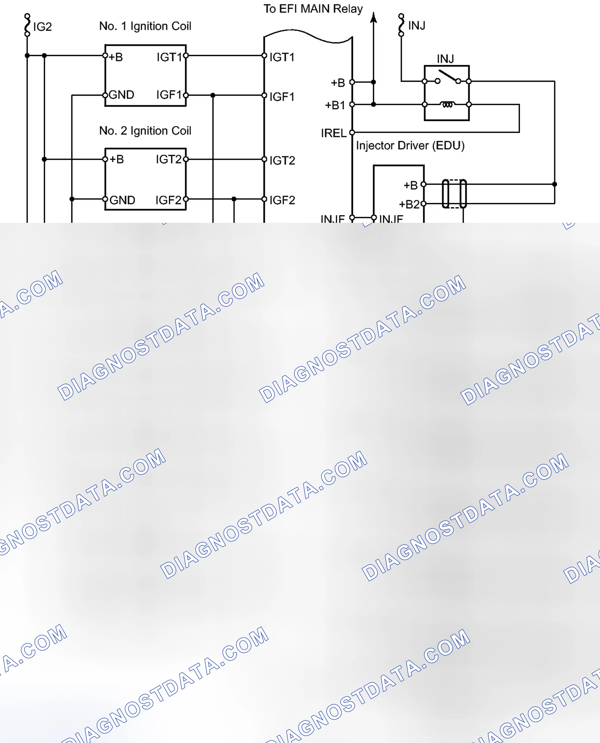 Scheme 30