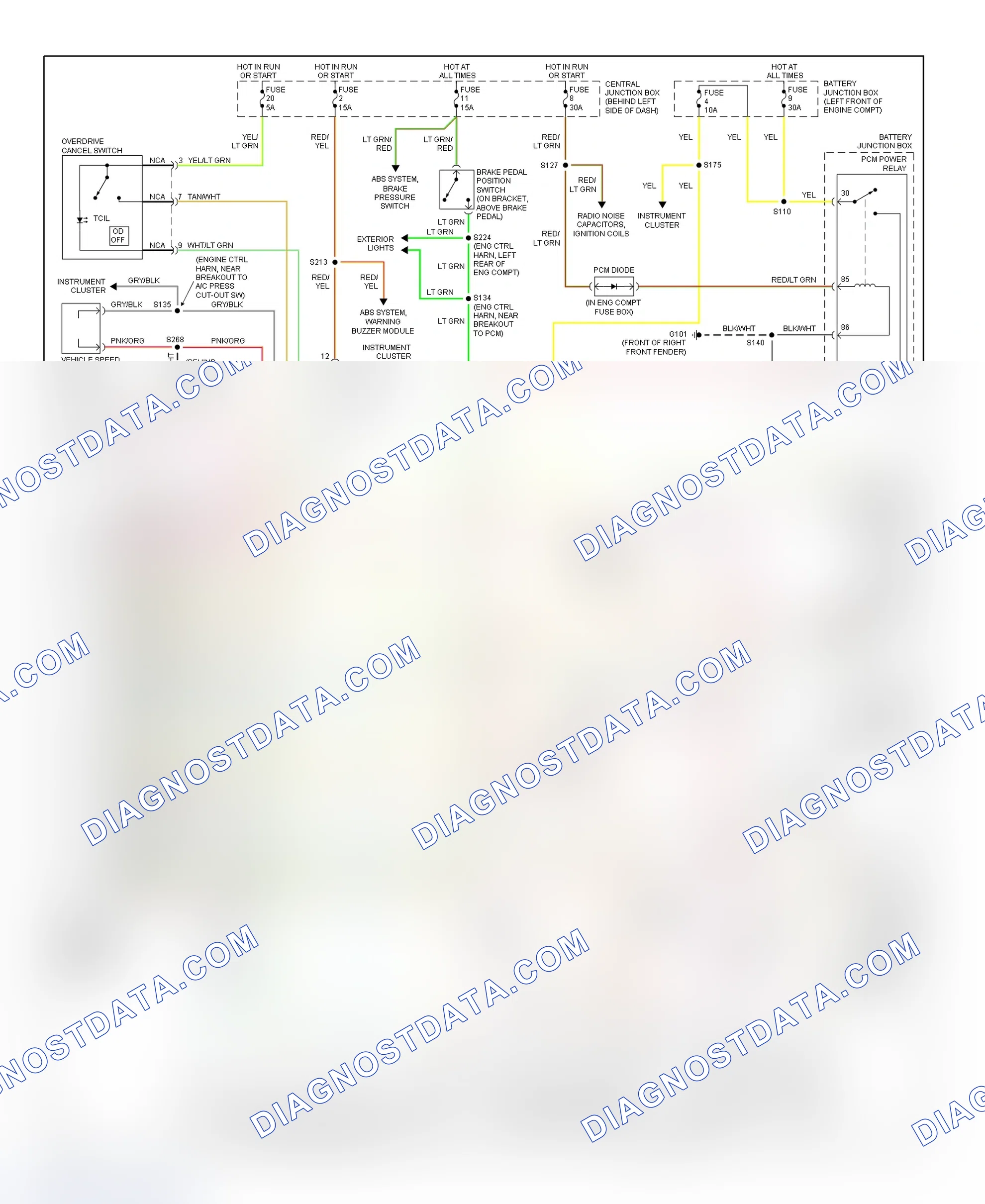 Scheme 142: 1999 "E" Series (Except 7.3L DI Turbo Diesel) Transmission Wiring Diagram