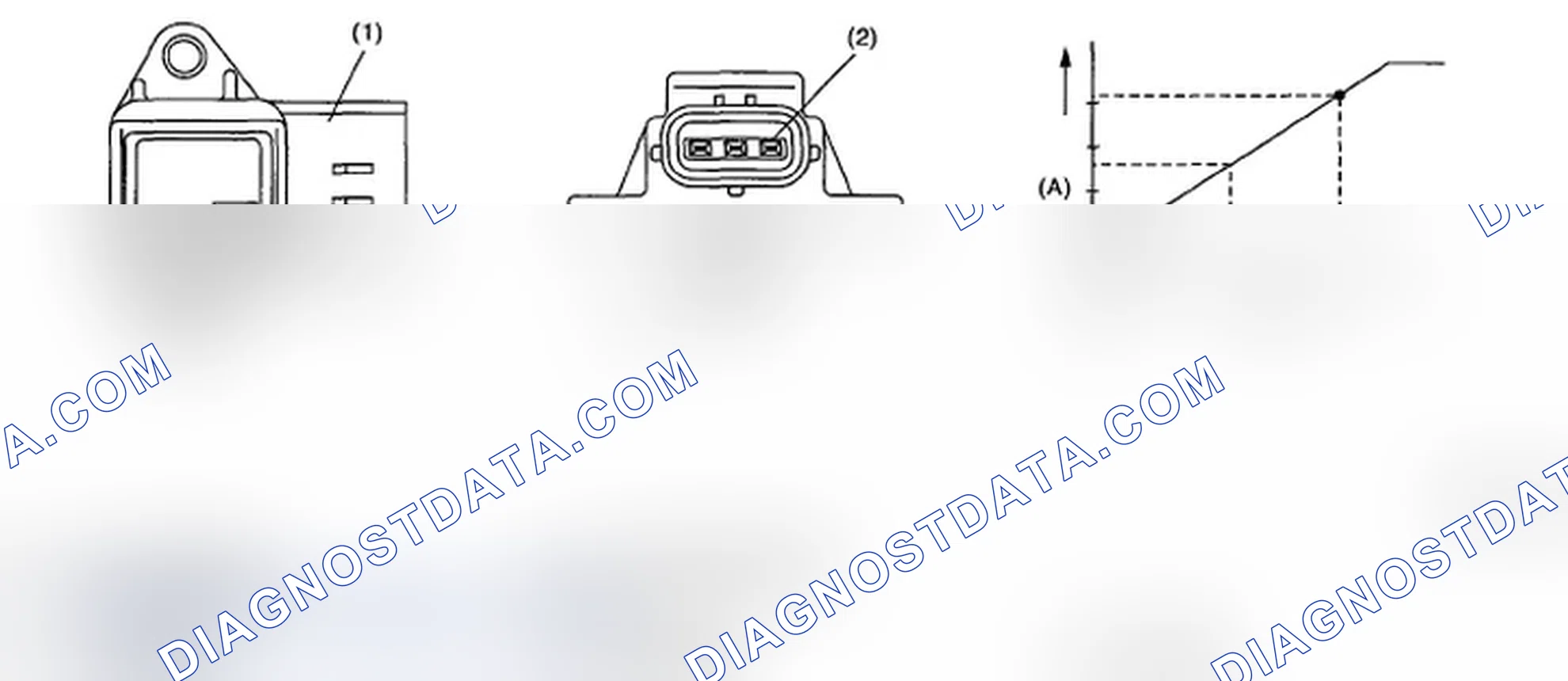 Scheme 129: COMPONENT DESCRIPTION