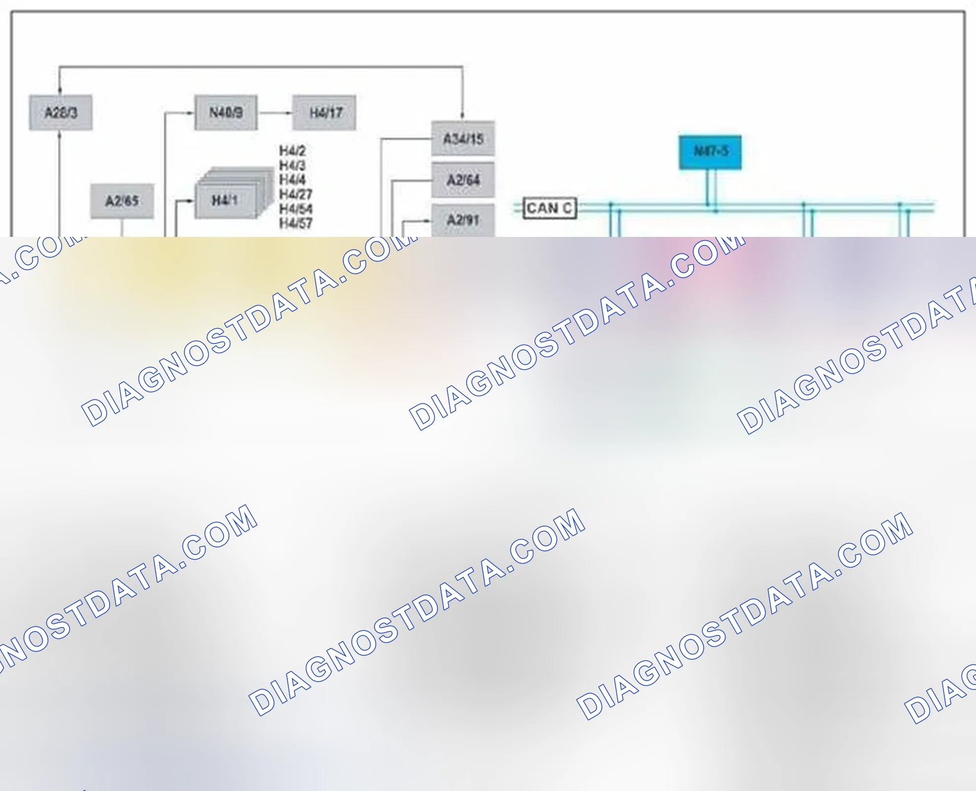 Scheme 261: Auto pilot system (APS) block diagram - GF82.61-P-0001-02TXB