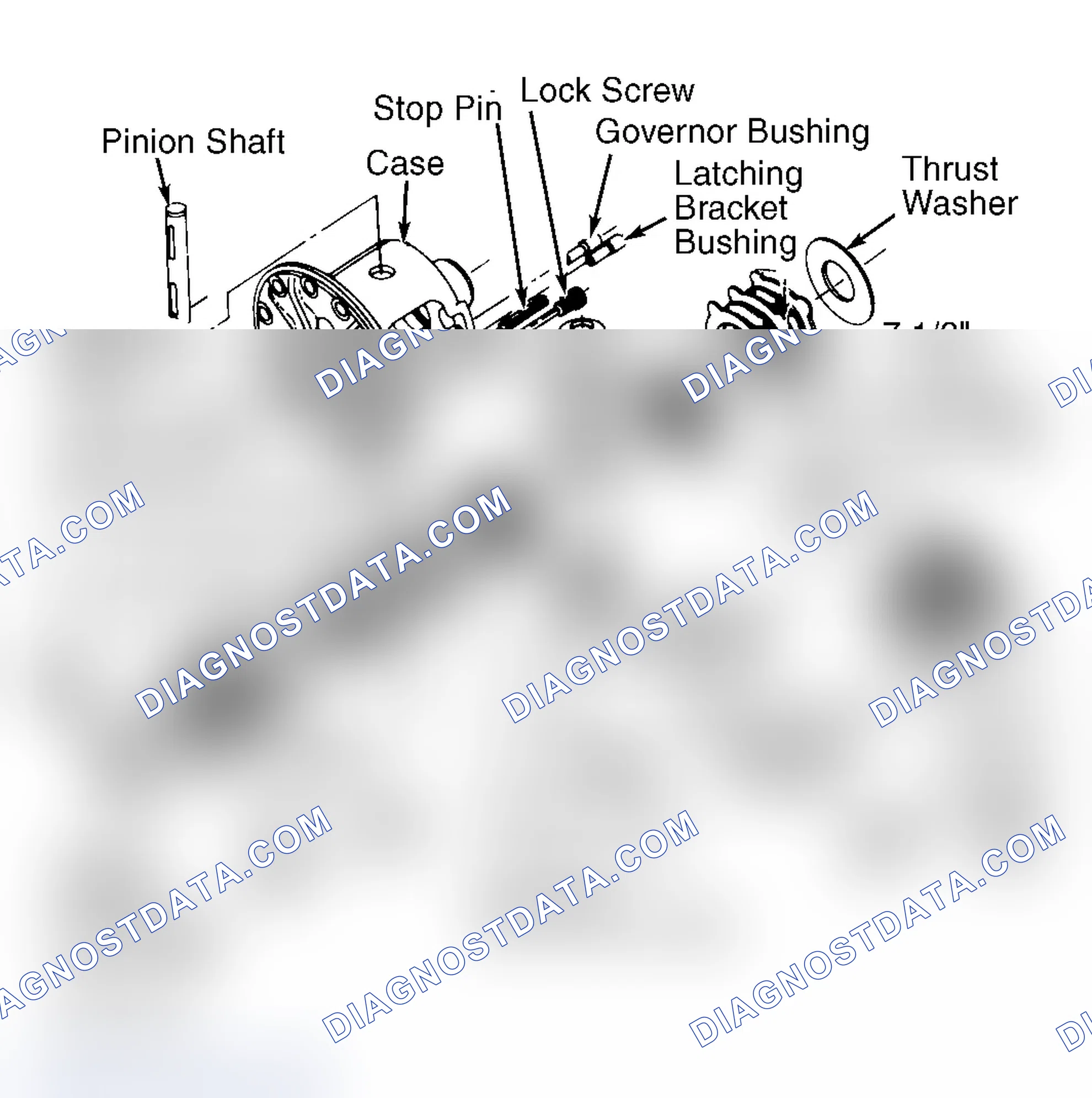 Scheme 1: Disassembly (Differential)