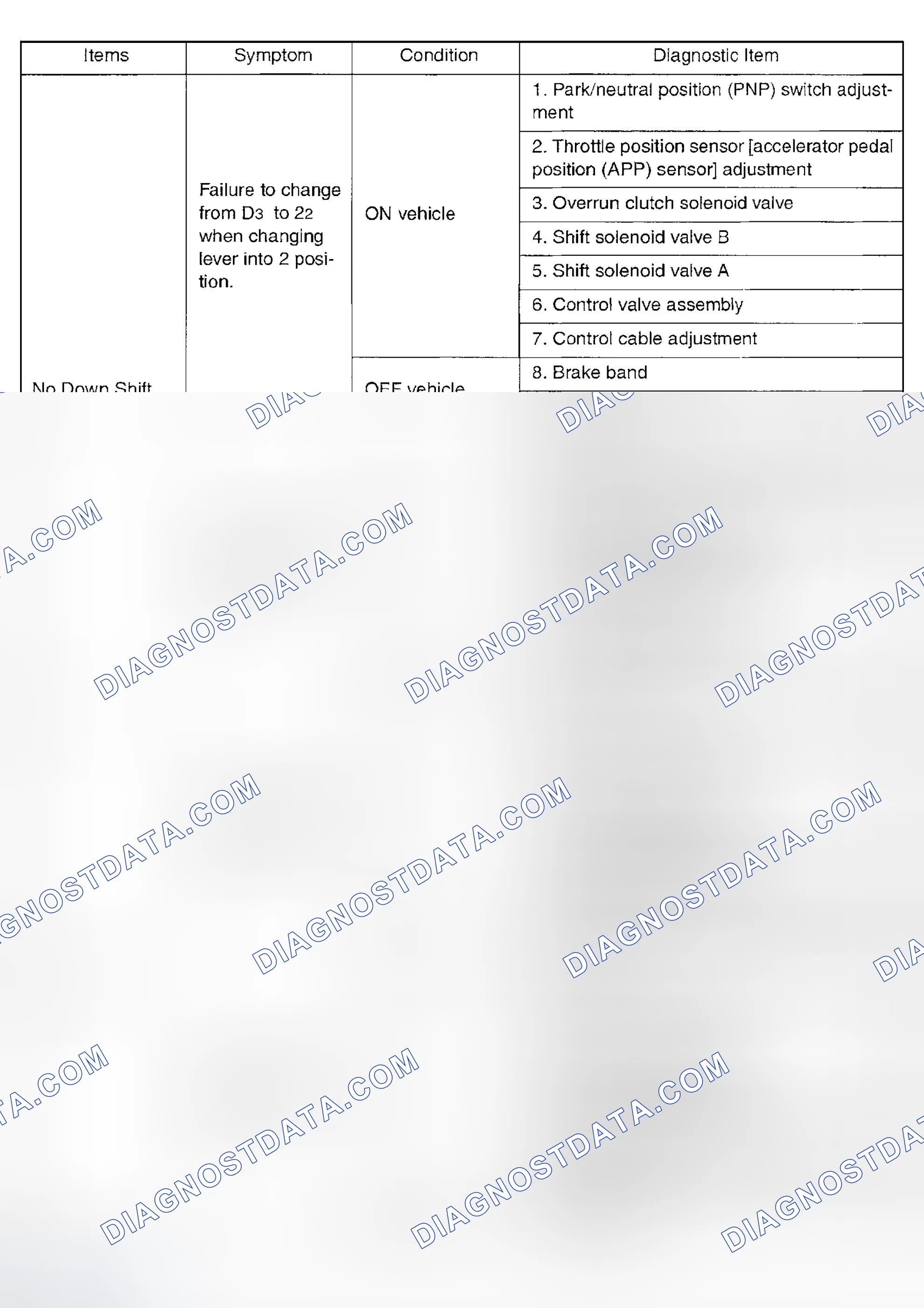 Scheme 296