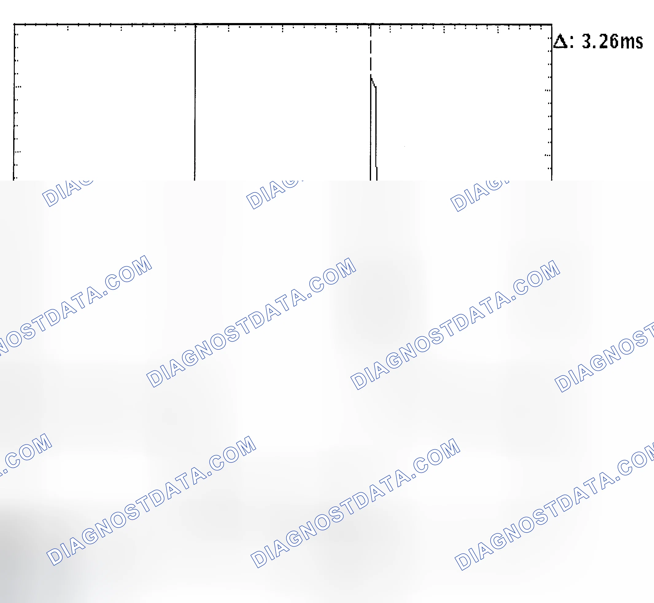 Scheme 22: Injector Bank - Known Good - Voltage Pattern