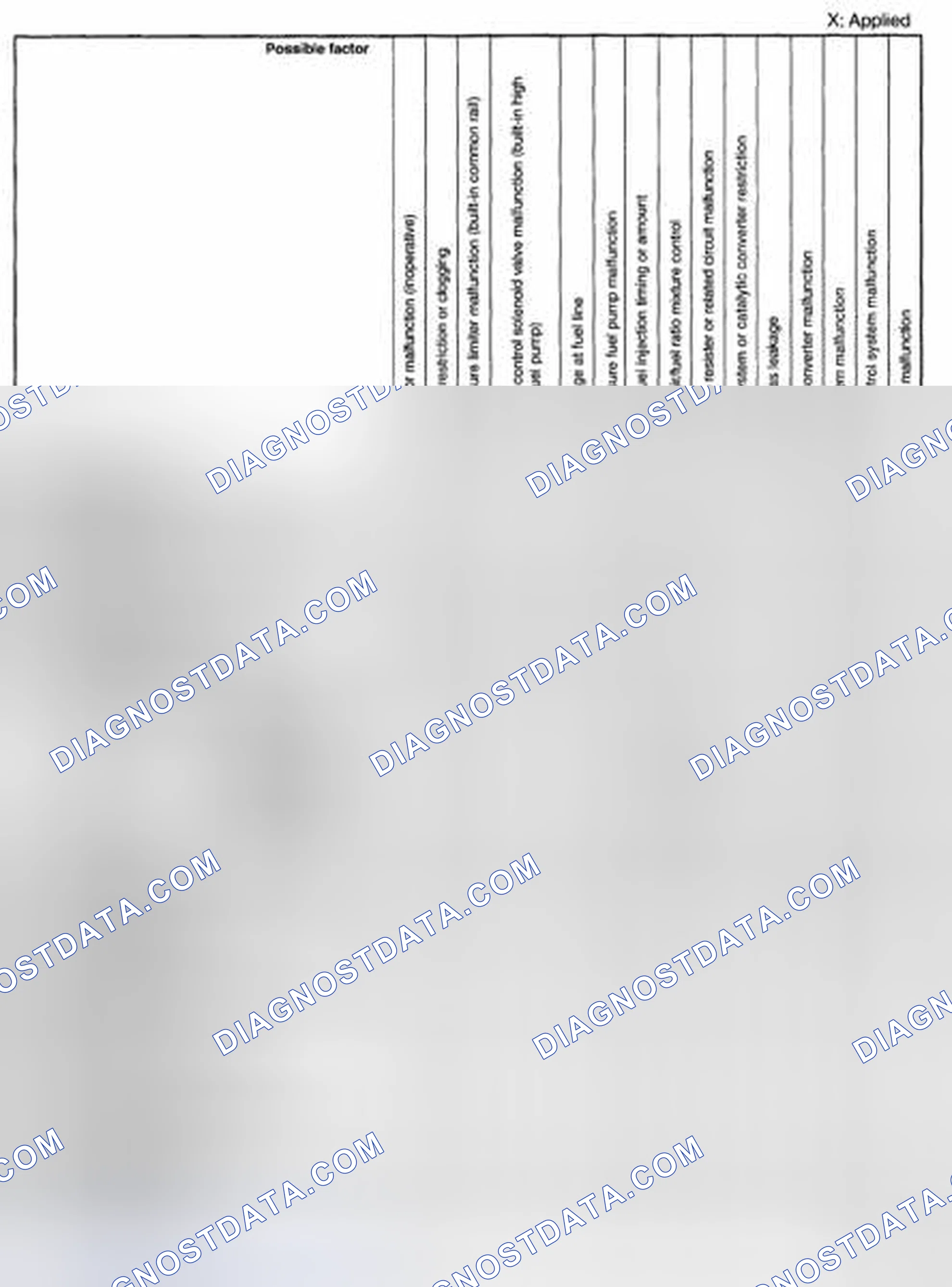 Scheme 188