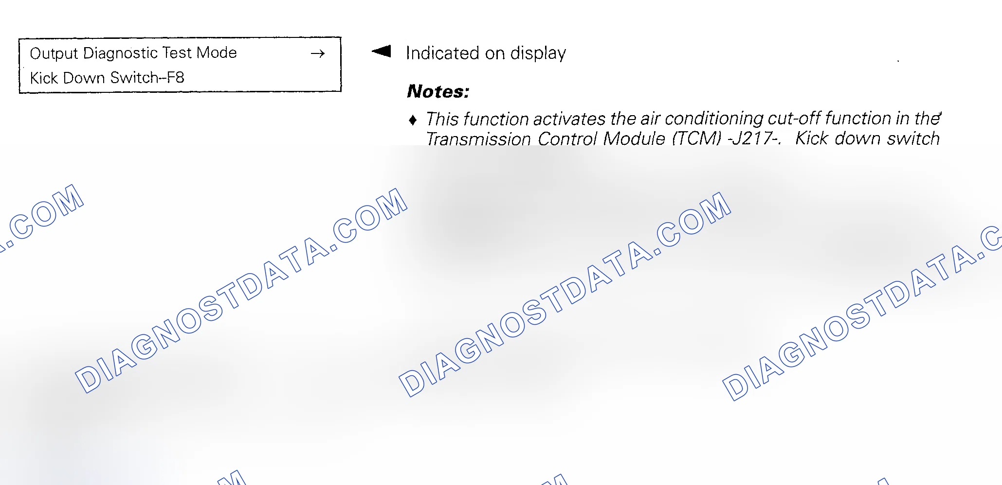 Scheme 67: 1996 MODELS