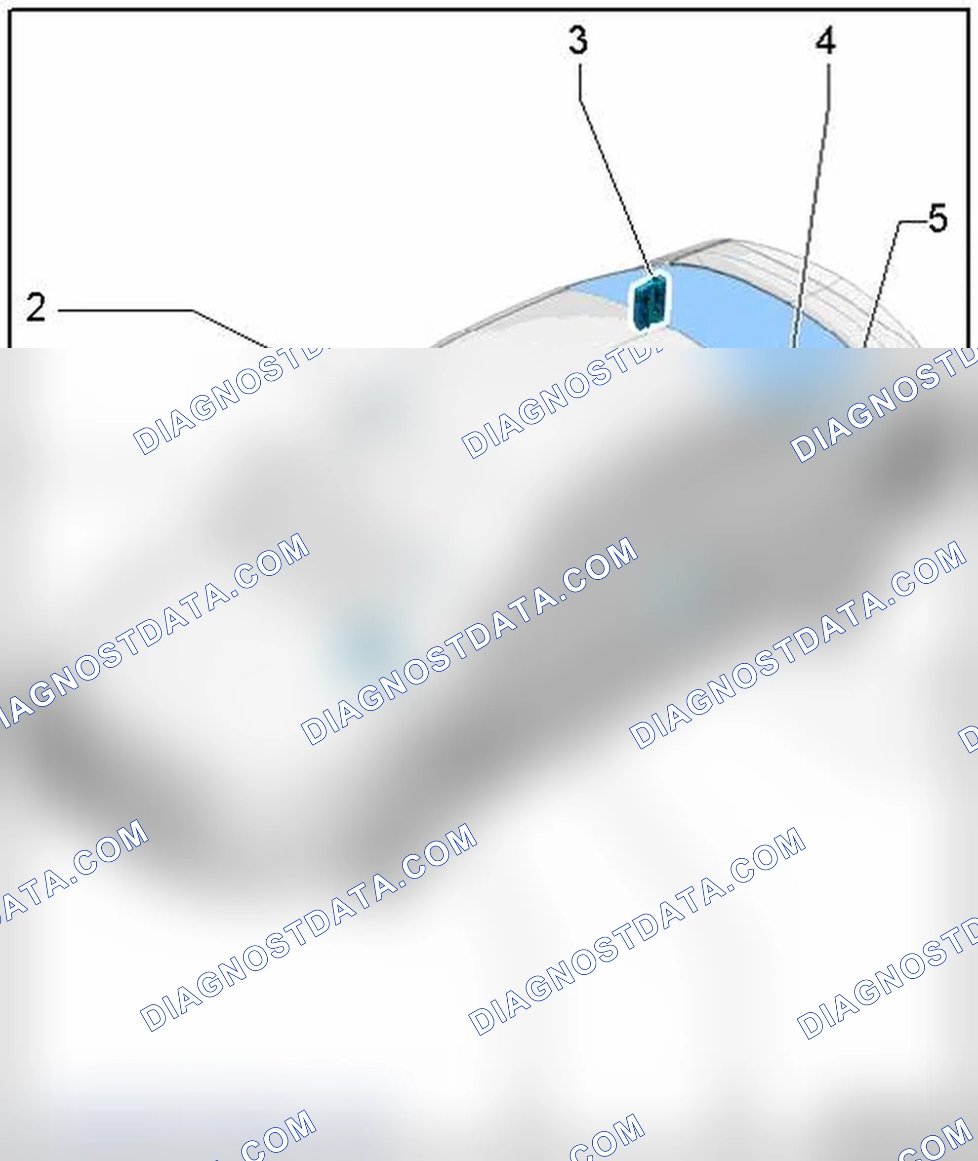 Scheme 2: ADVANCED KEY