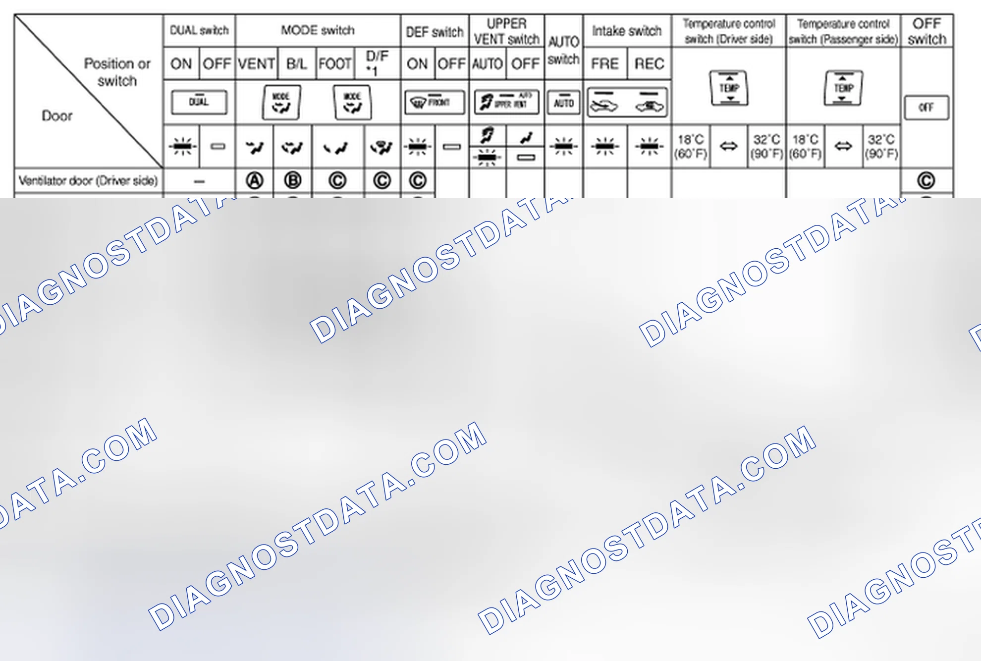 Scheme 195