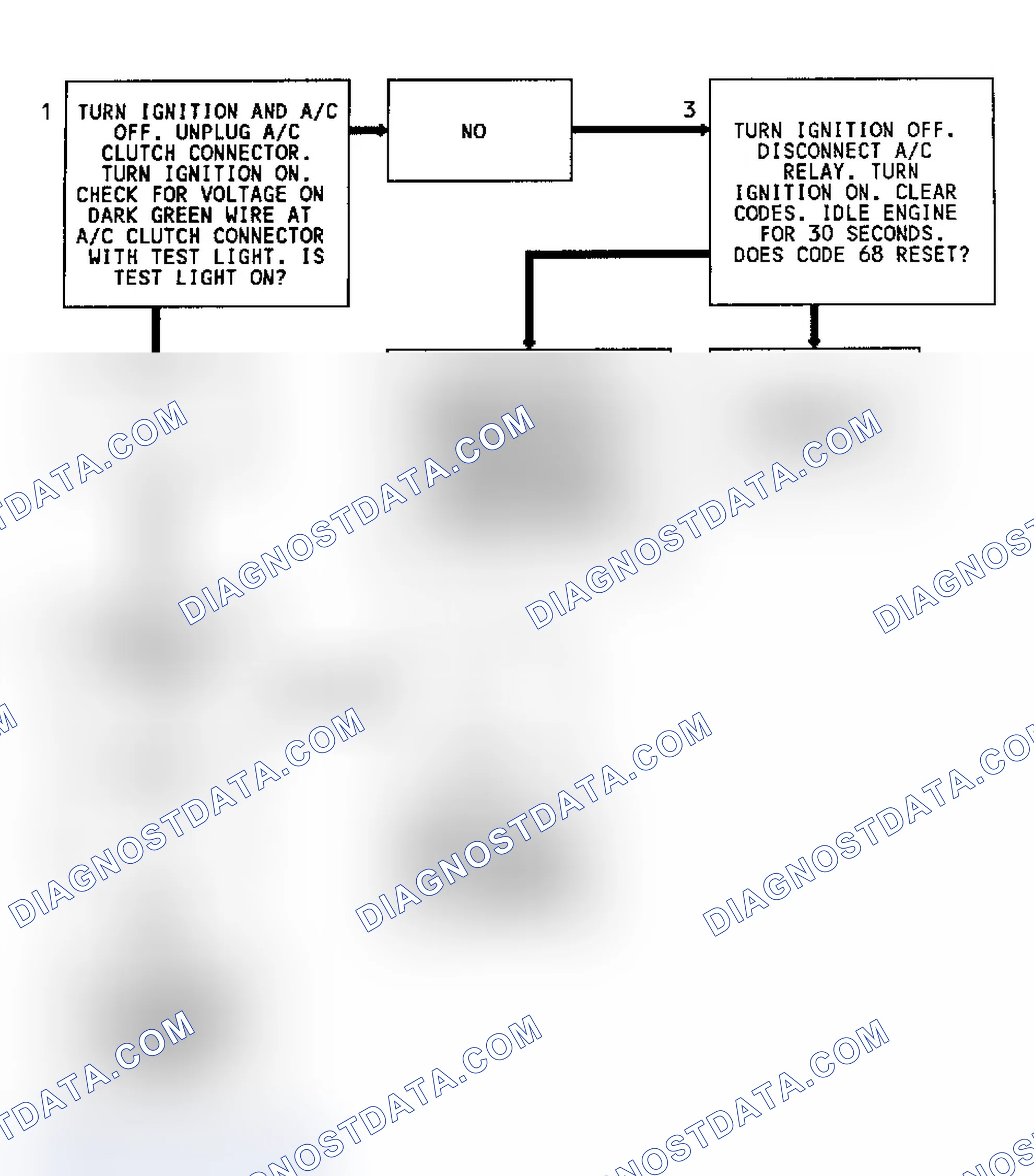Scheme 60: Code 68 Diagnostic Flow Chart (Caprice) A/C Relay Circuit Shorted