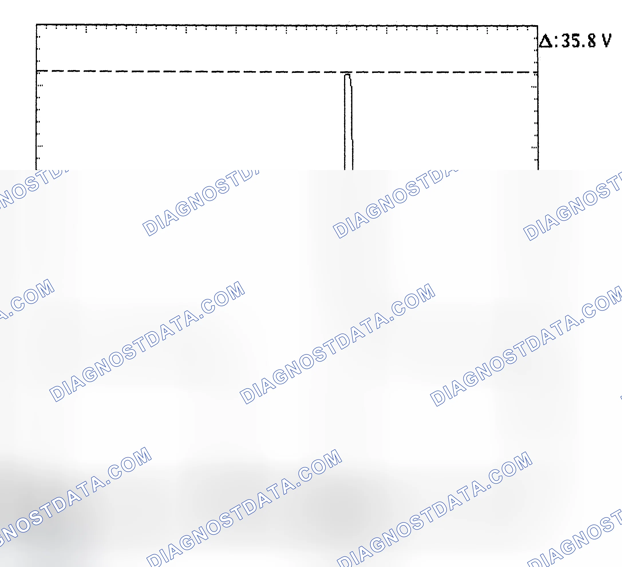 Scheme 28: Injector Bank - Known Good - Voltage Pattern