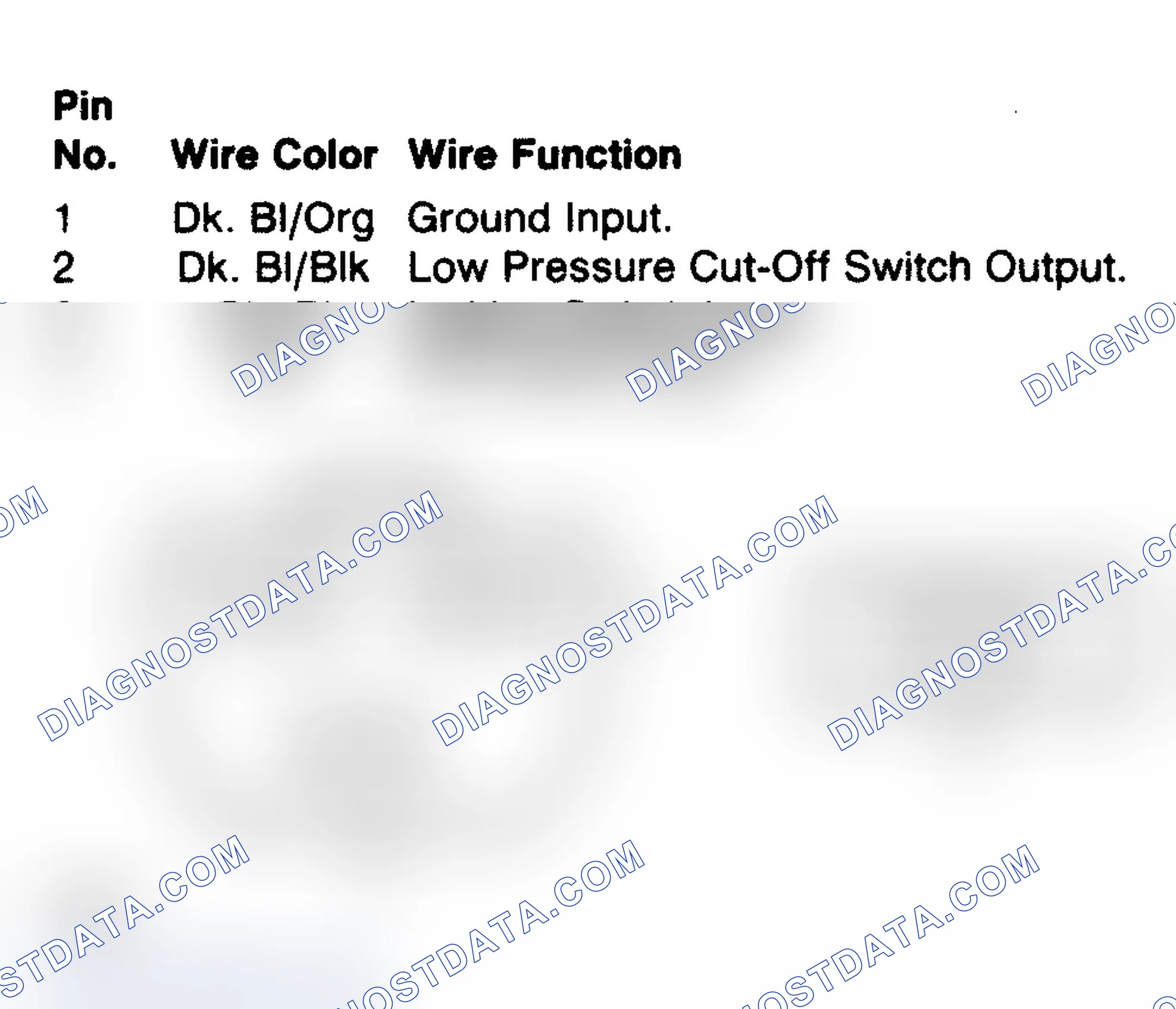 Scheme 113: Wide Open Throttle A/C Relay Connector Terminals (All)