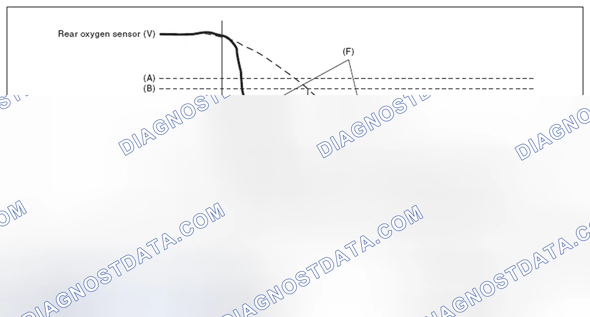 Scheme 154: DIAGNOSTIC METHOD