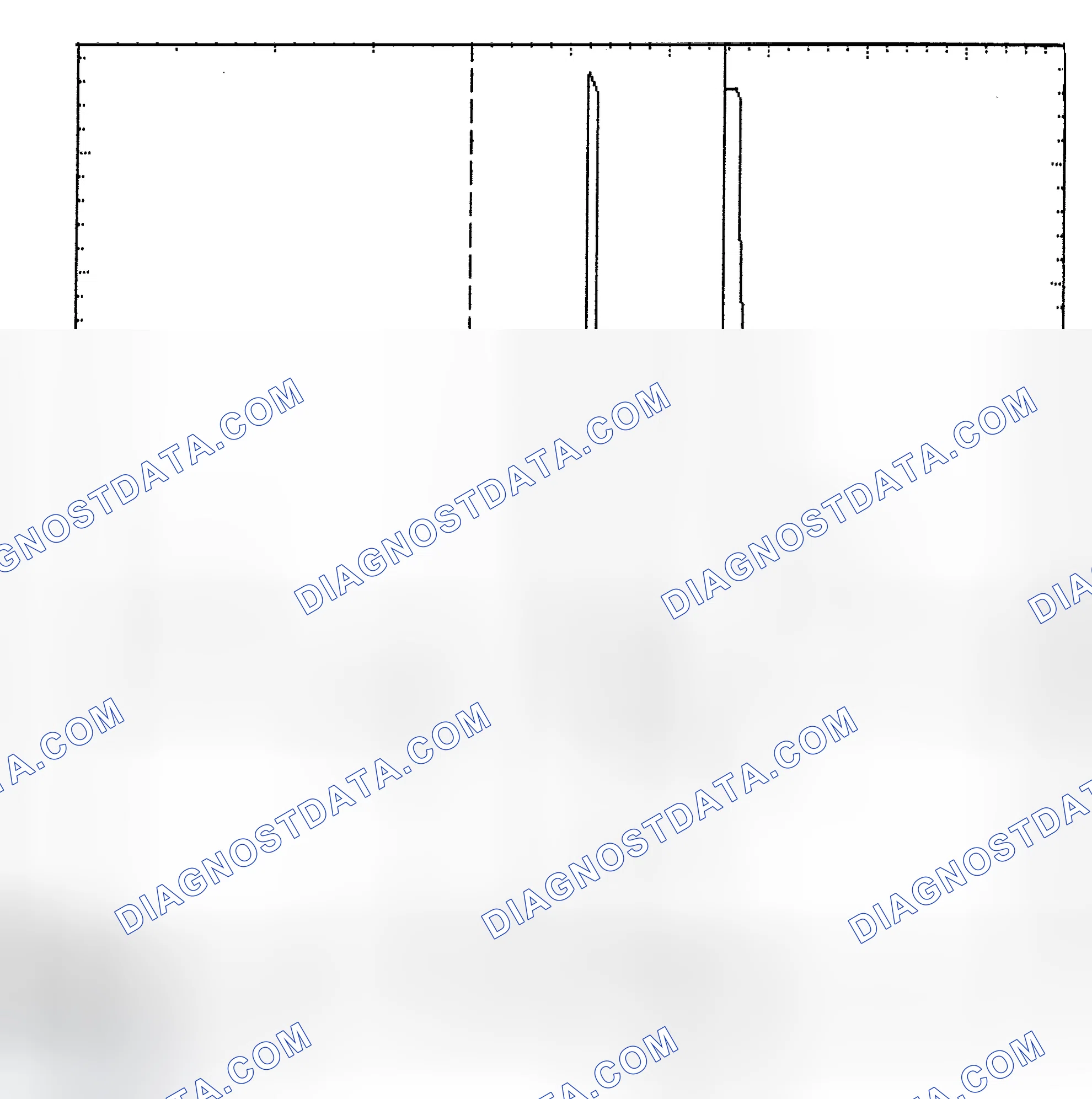 Scheme 6: Identifying Current Controlled Type Injector Pattern