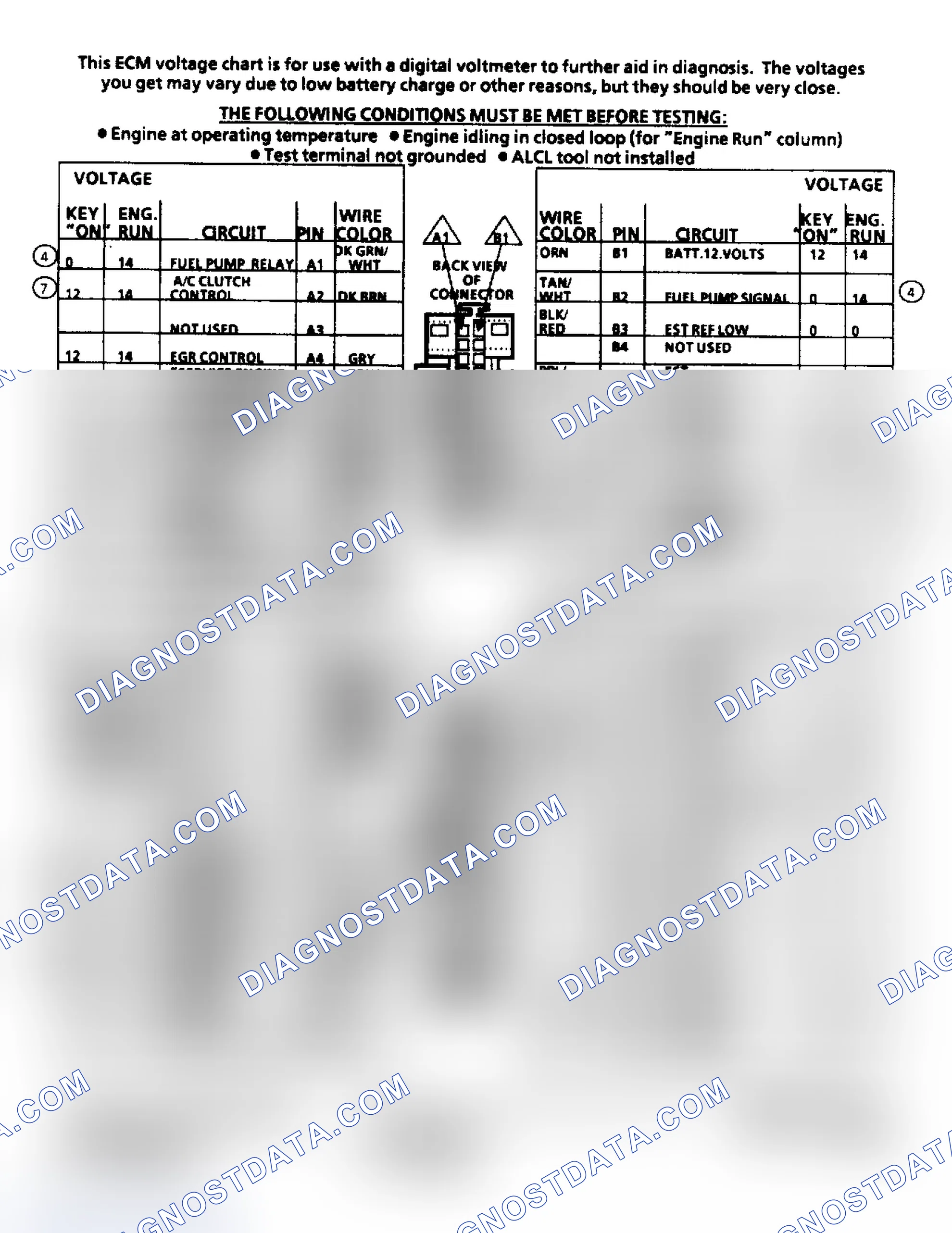 Scheme 155: ECM Terminal ID & Voltage Values (2.8L Engine)