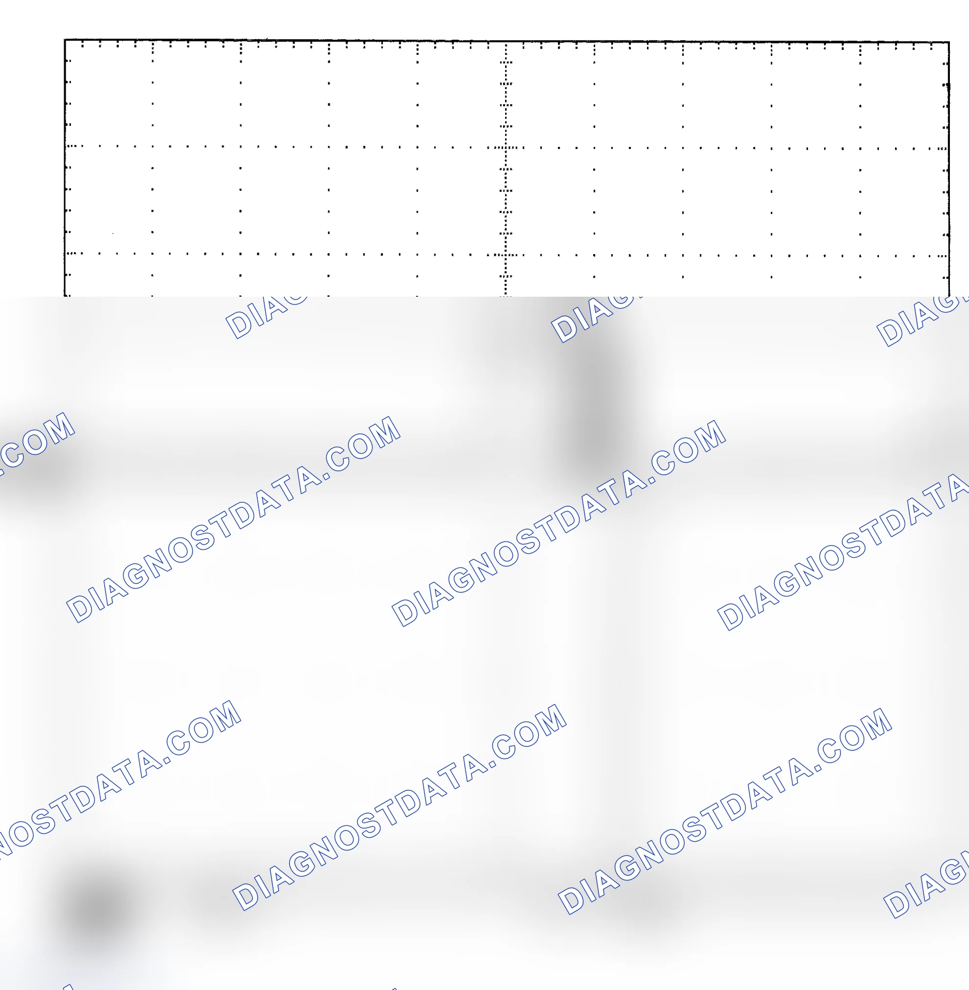 Scheme 25: Single Injector - Known Good - Voltage Pattern