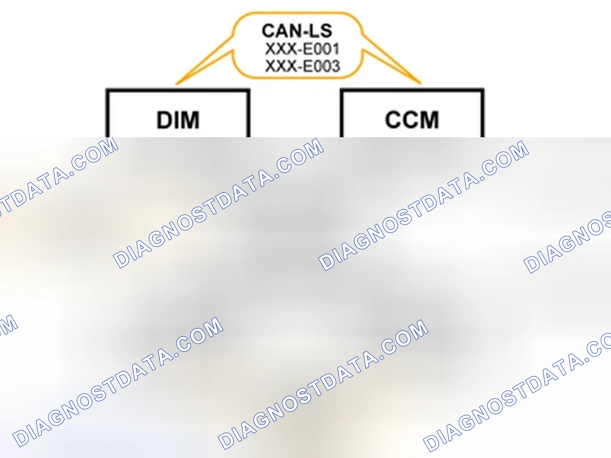 Scheme 282: General information