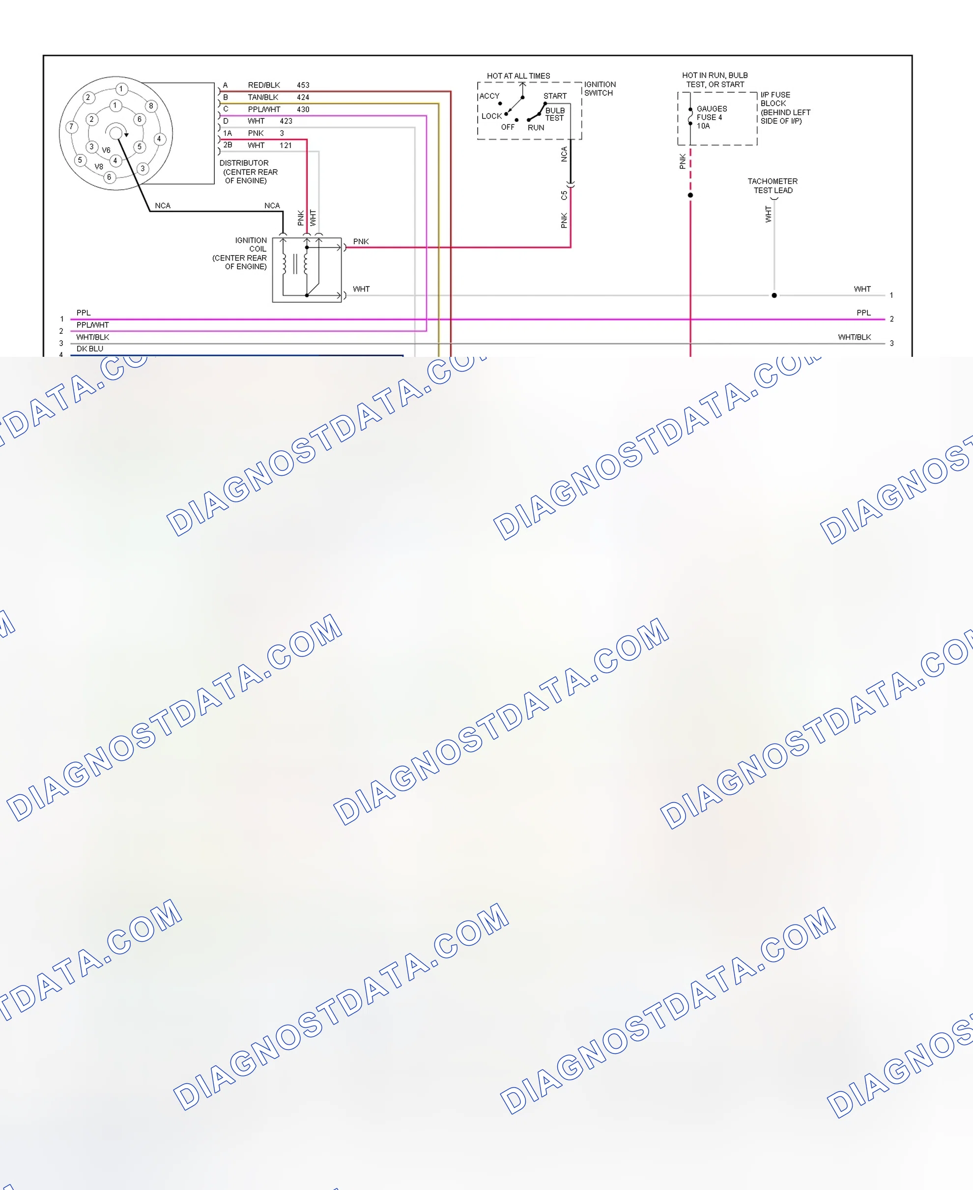 Scheme 272: Wiring Diagram ("C" & "K" Series Pickup & Sierra - 7.4L With M/T - 2 Of 3)