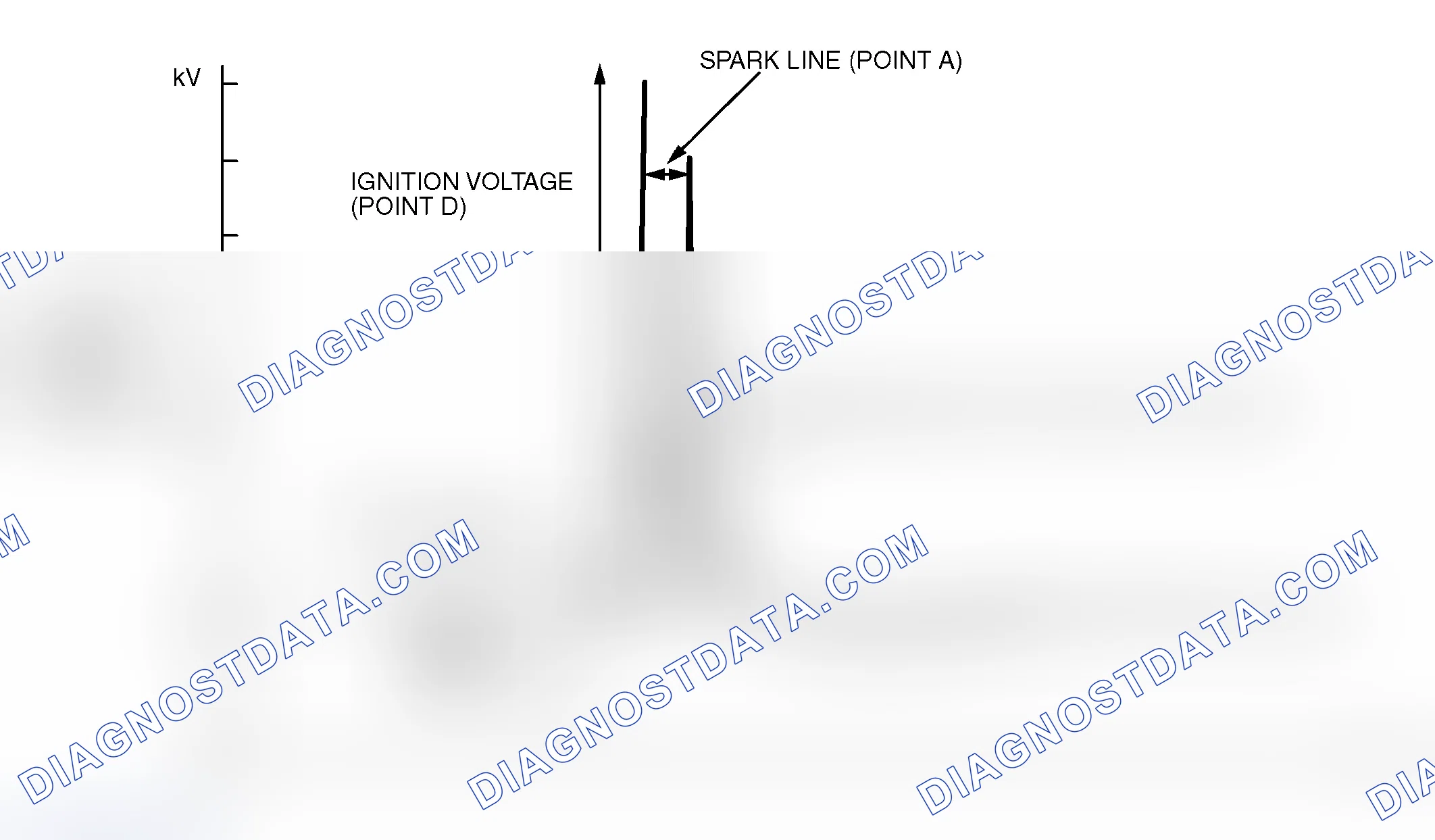Scheme 32
