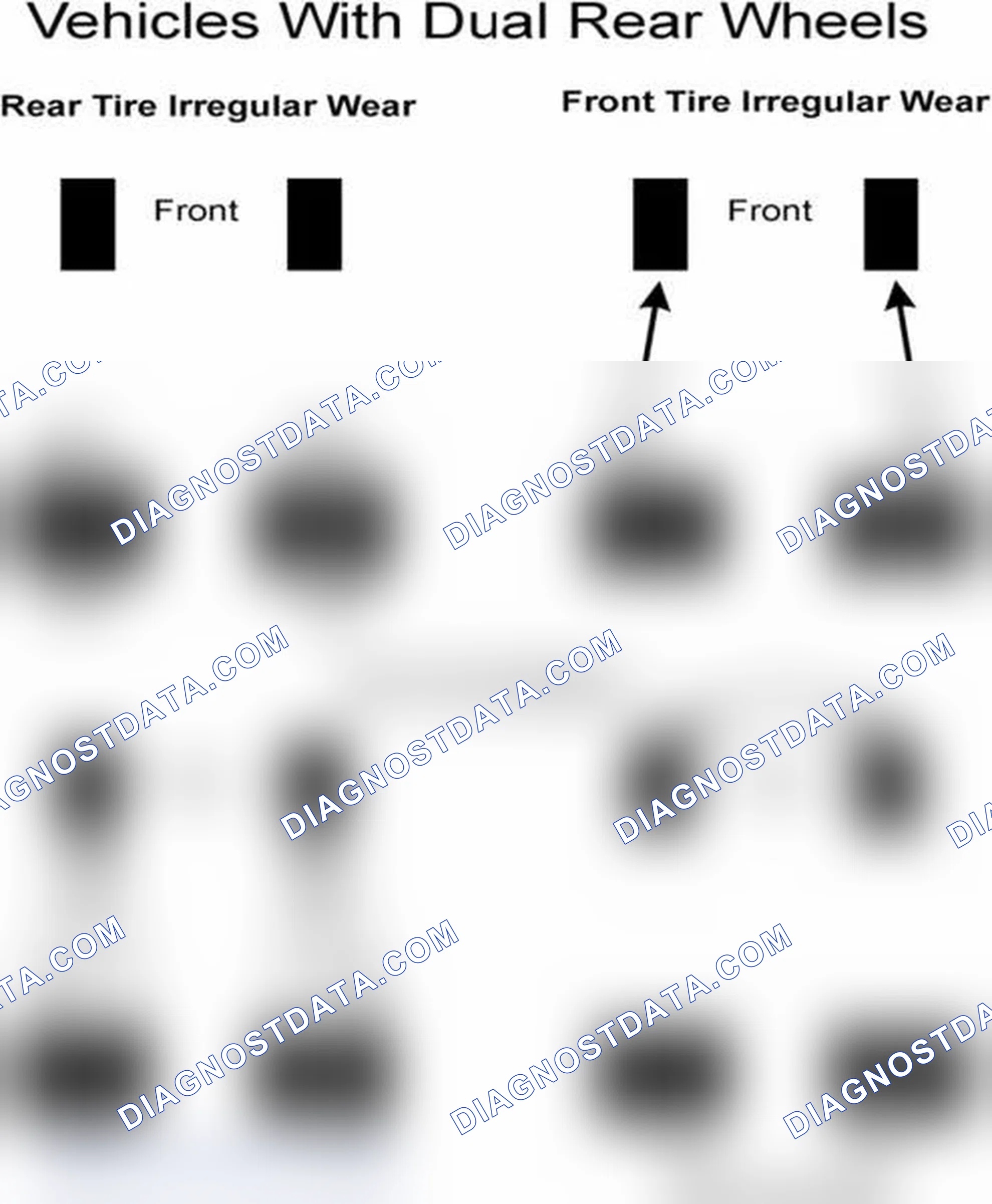 Scheme 30: Popular Tire Rotation Patterns - With Dual Rear Wheels