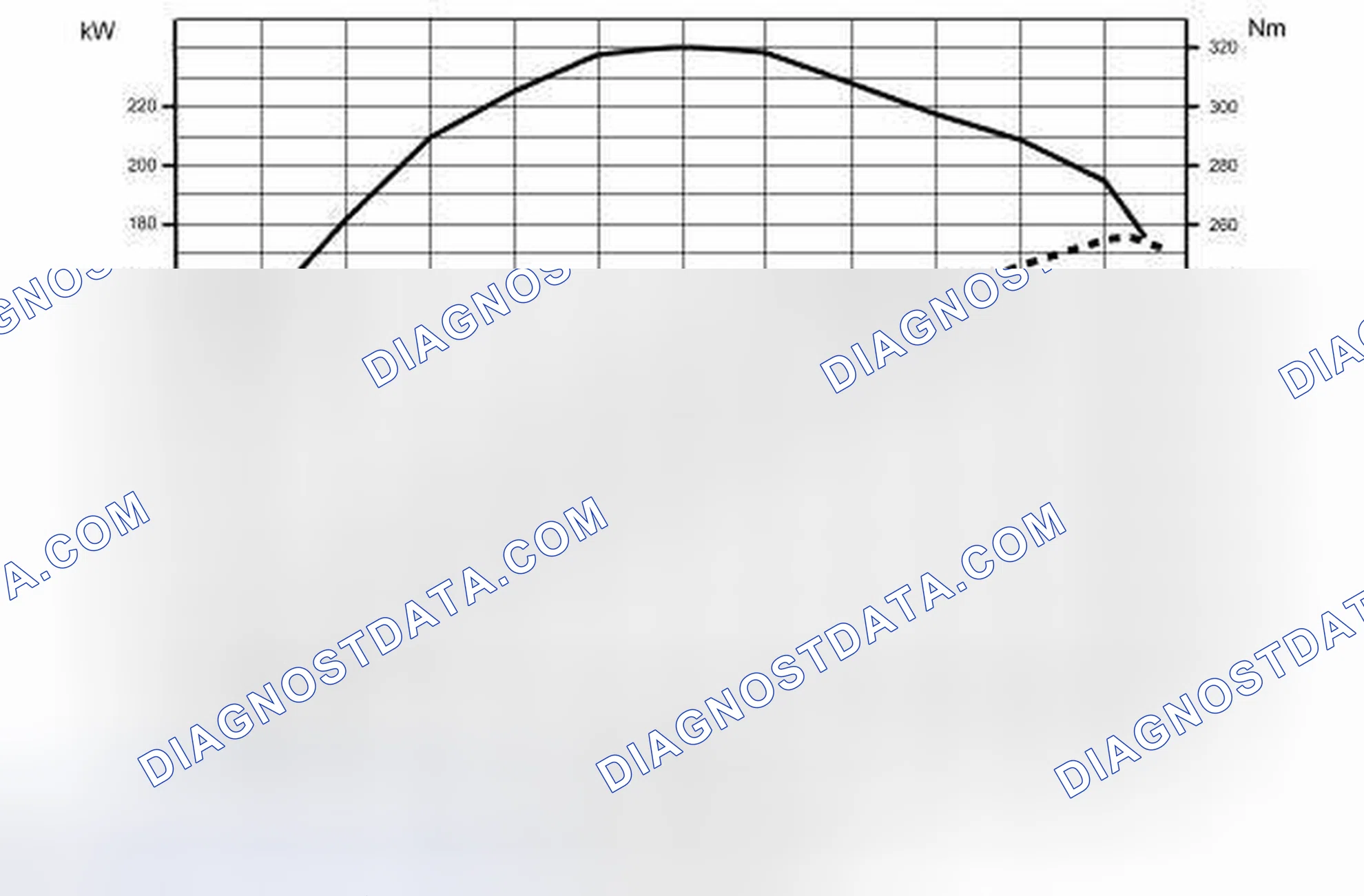 Scheme 139