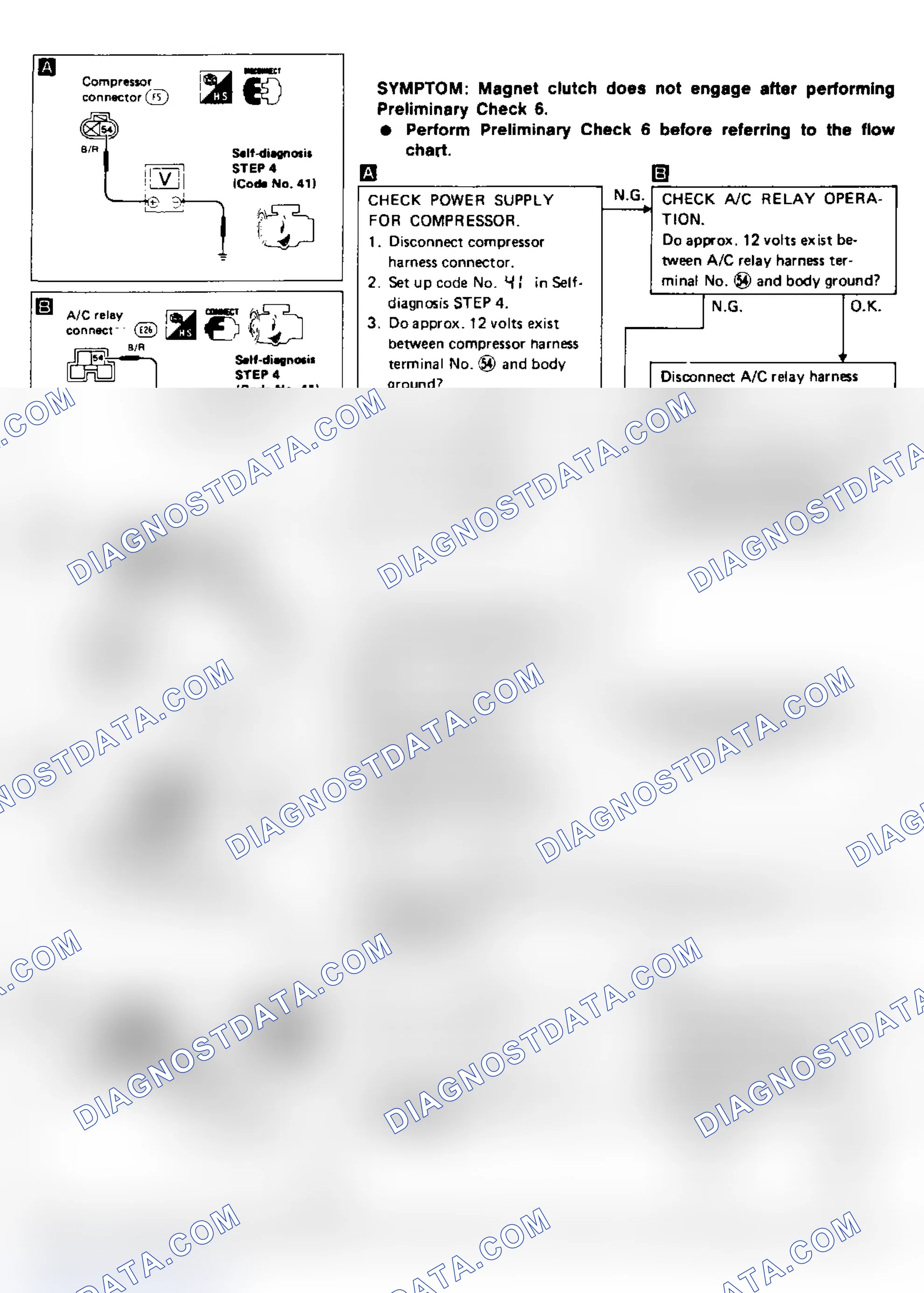 Scheme 36: Diagnostic Procedure 16 Flow Chart (1 of 2)