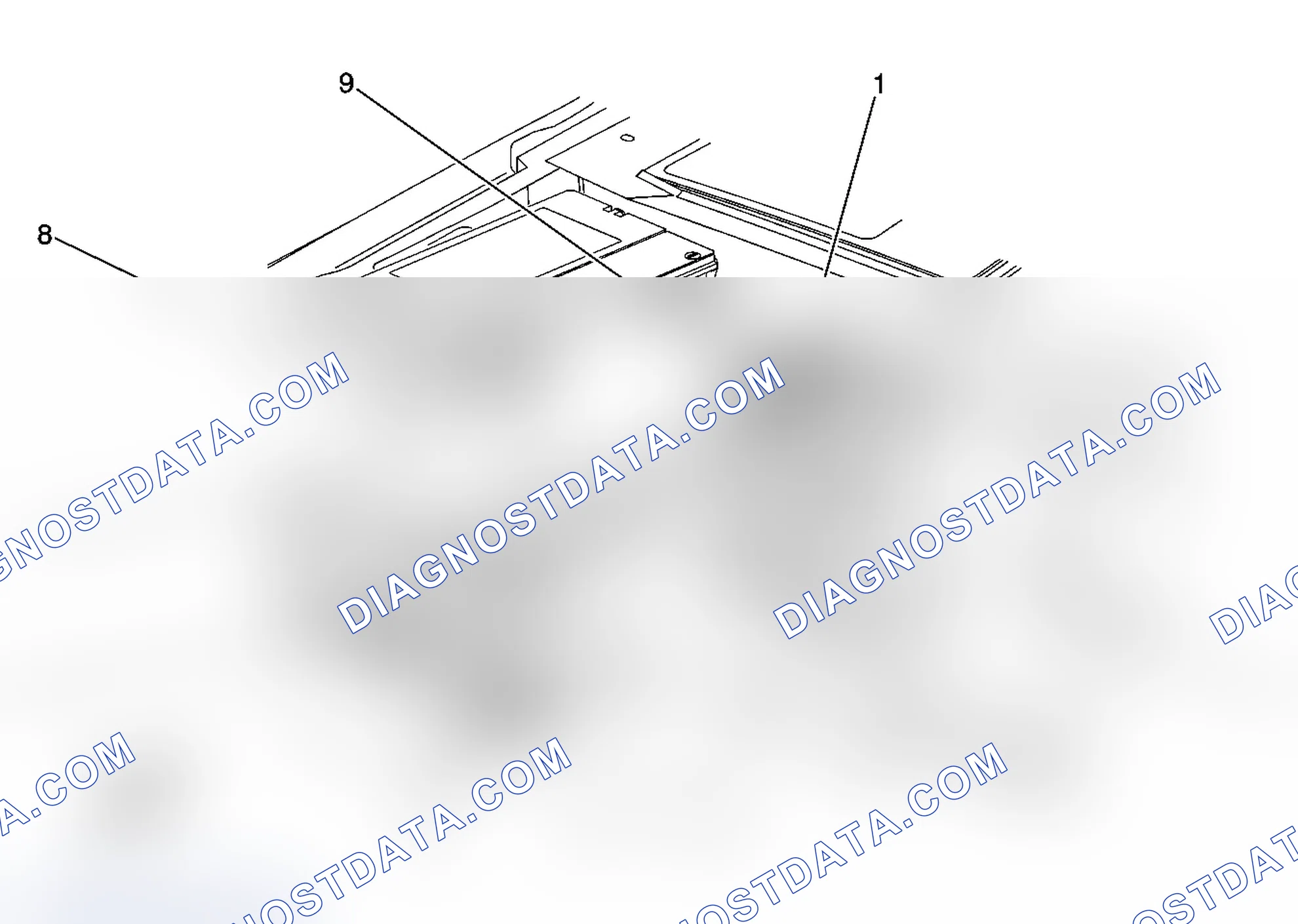 Scheme 9: HVAC Component Views