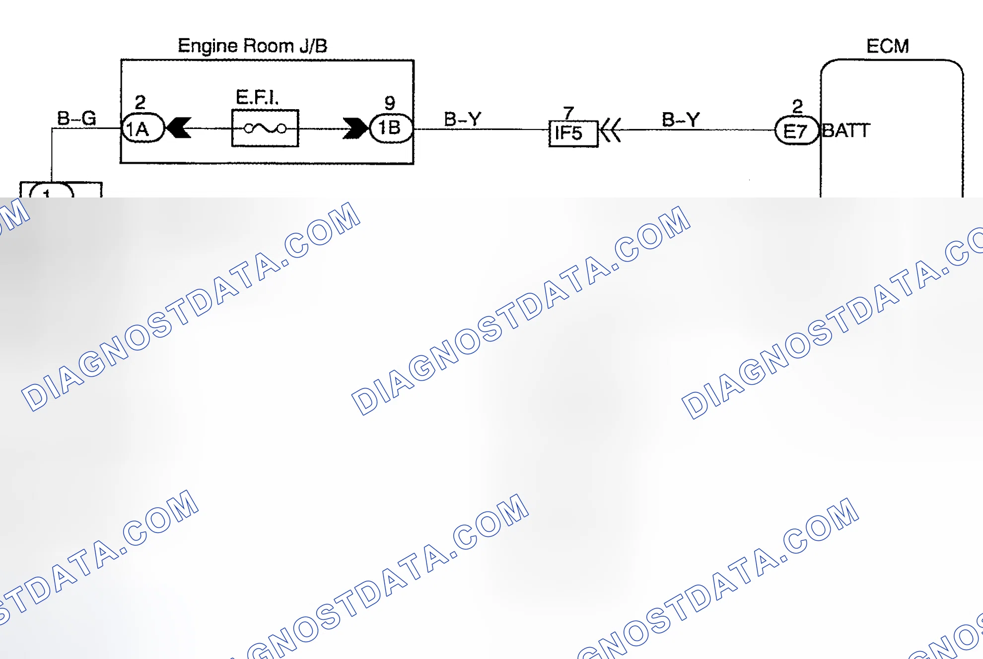 Scheme 128: Diagnosis & Repair