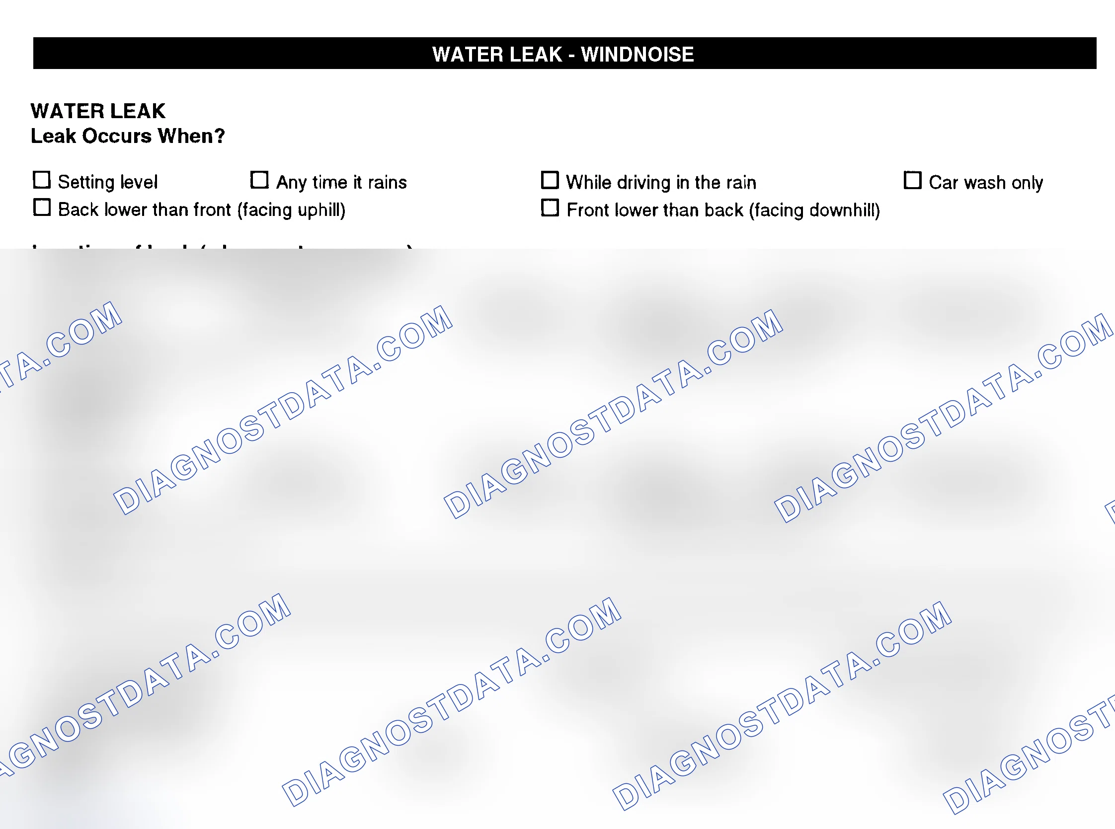 Scheme 12: Water Leak & Wind Noise