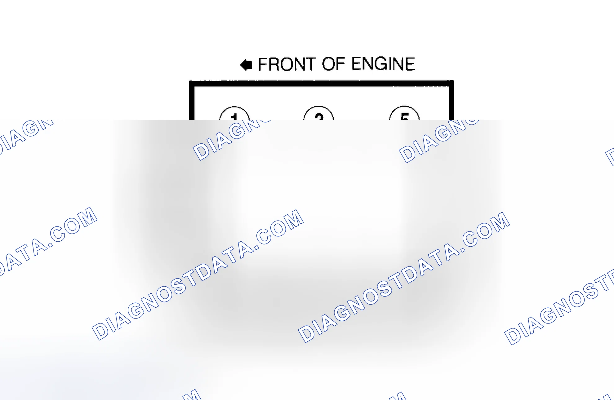 Scheme 1: Firing Order (I30)