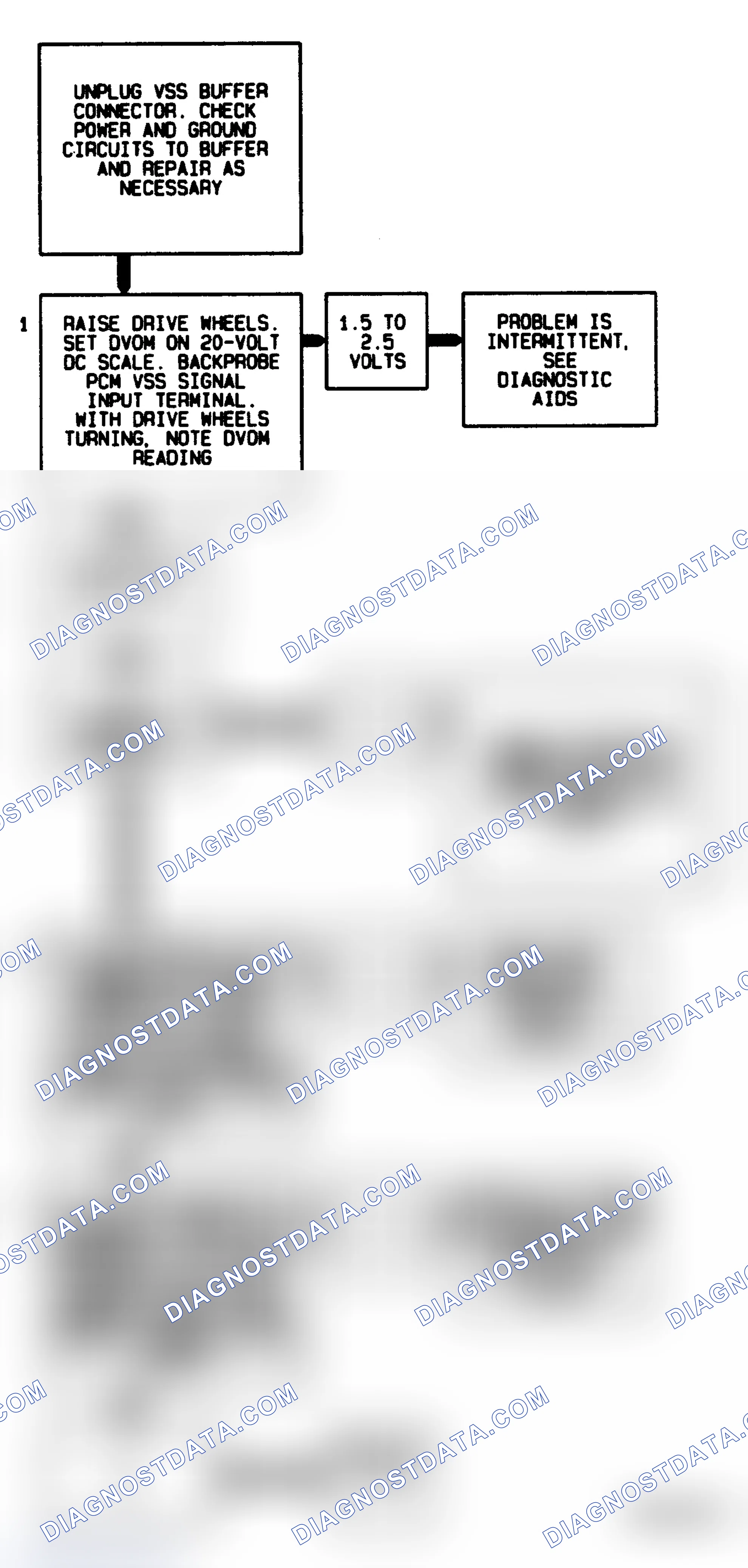 Scheme 322: Code 24 Flow Chart ("C" & "K" Series Except 5.7L M/T) Vehicle Speed Sensor
