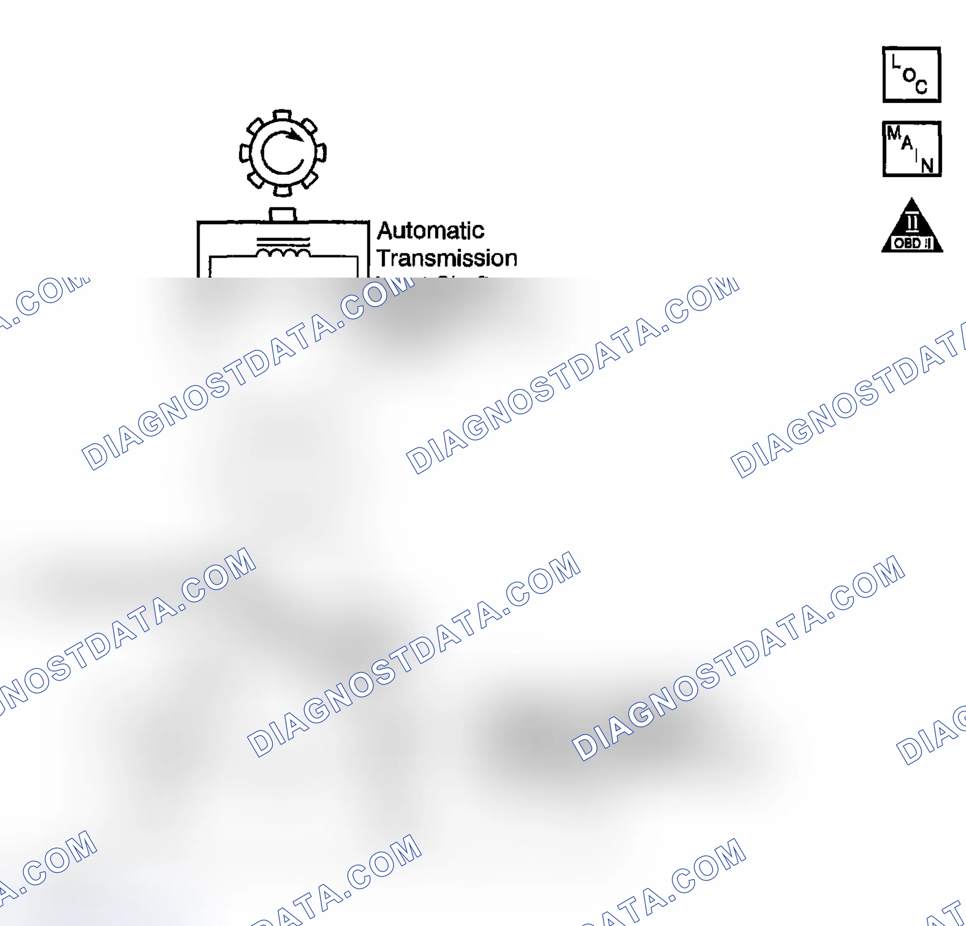 Scheme 806: DTC P0716: Unreasonably Large Change In The Input Speed, In A Very Short Period Of Time