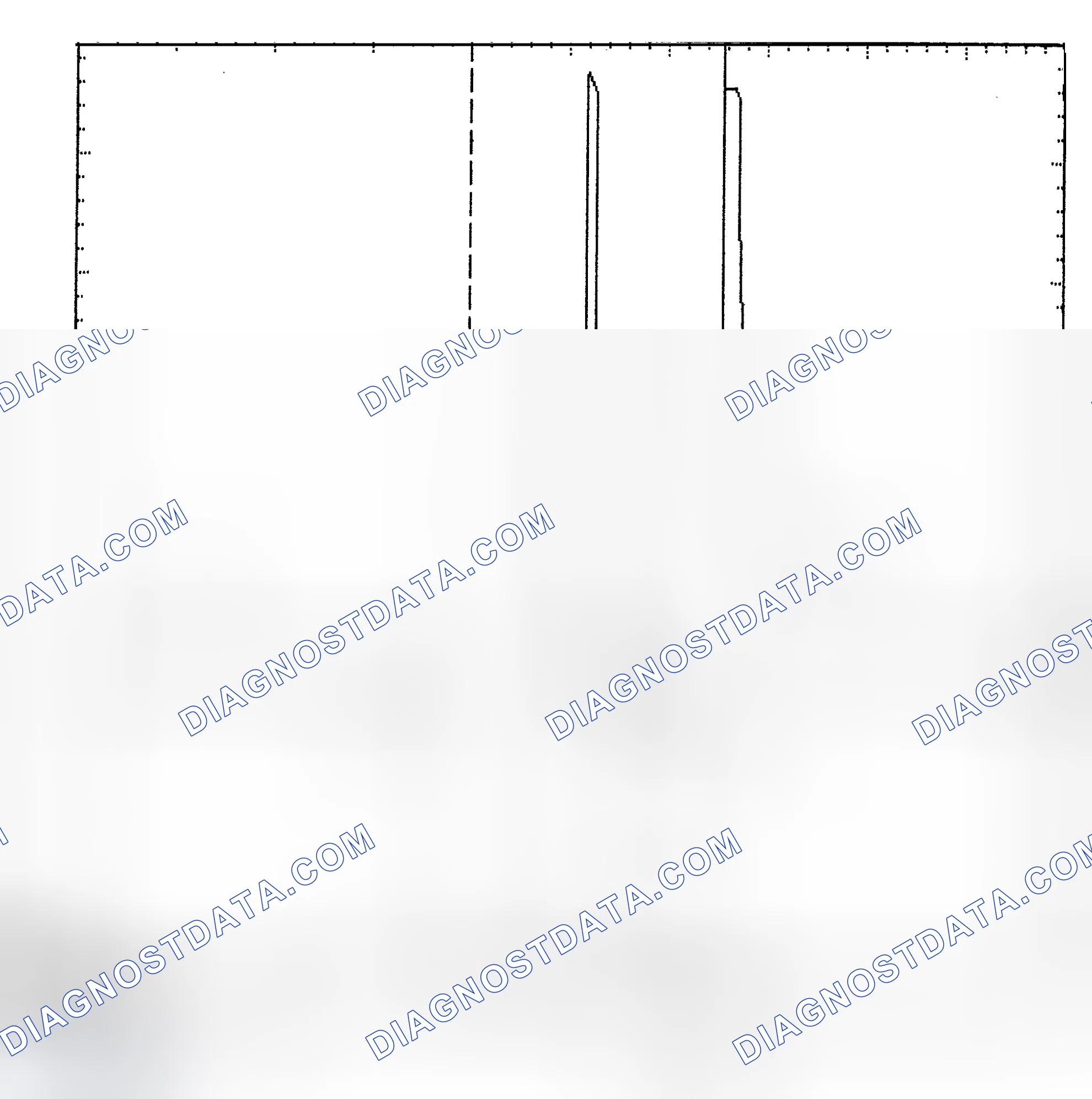 Scheme 6: Identifying Current Controlled Type Injector Pattern