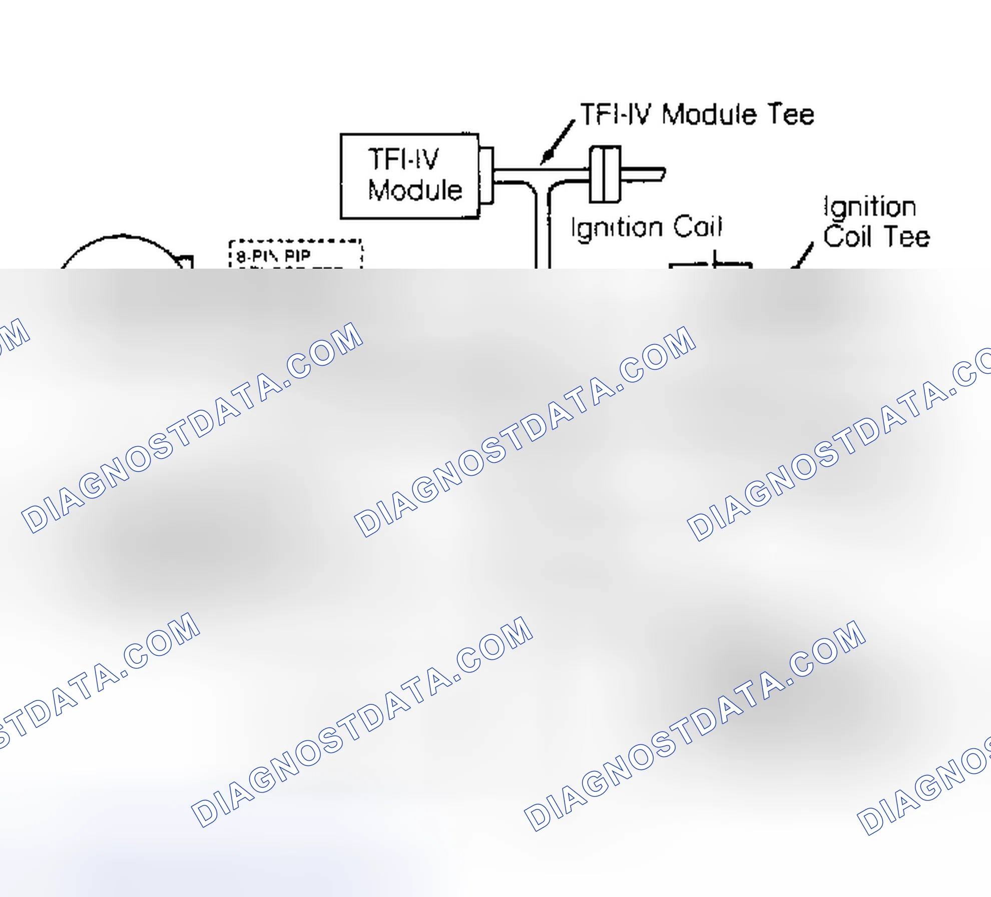 Scheme 152: NO SPARK FROM COIL SECONDARY (DIST. MOUNTED TFI-IV MODULE)