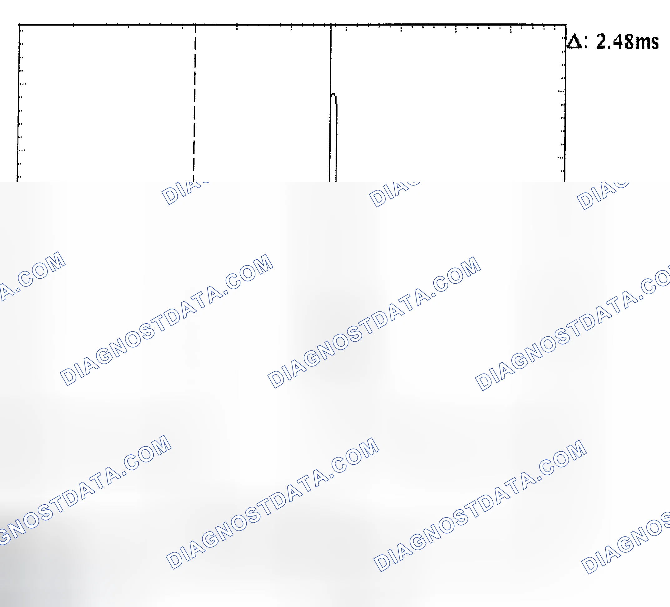Scheme 24: Injector Bank - Known Good - Voltage Pattern