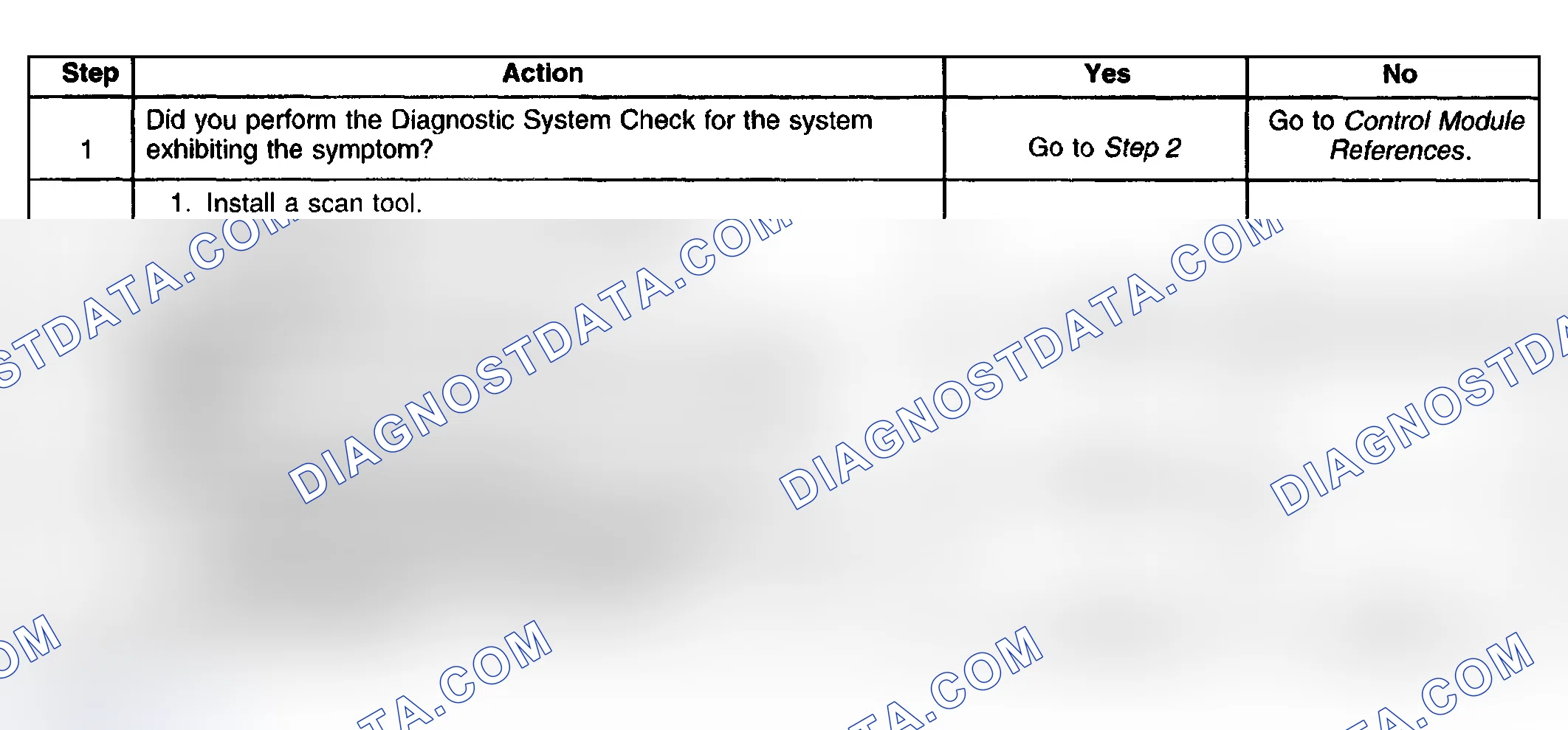 Scheme 23: Diagnostic Aids