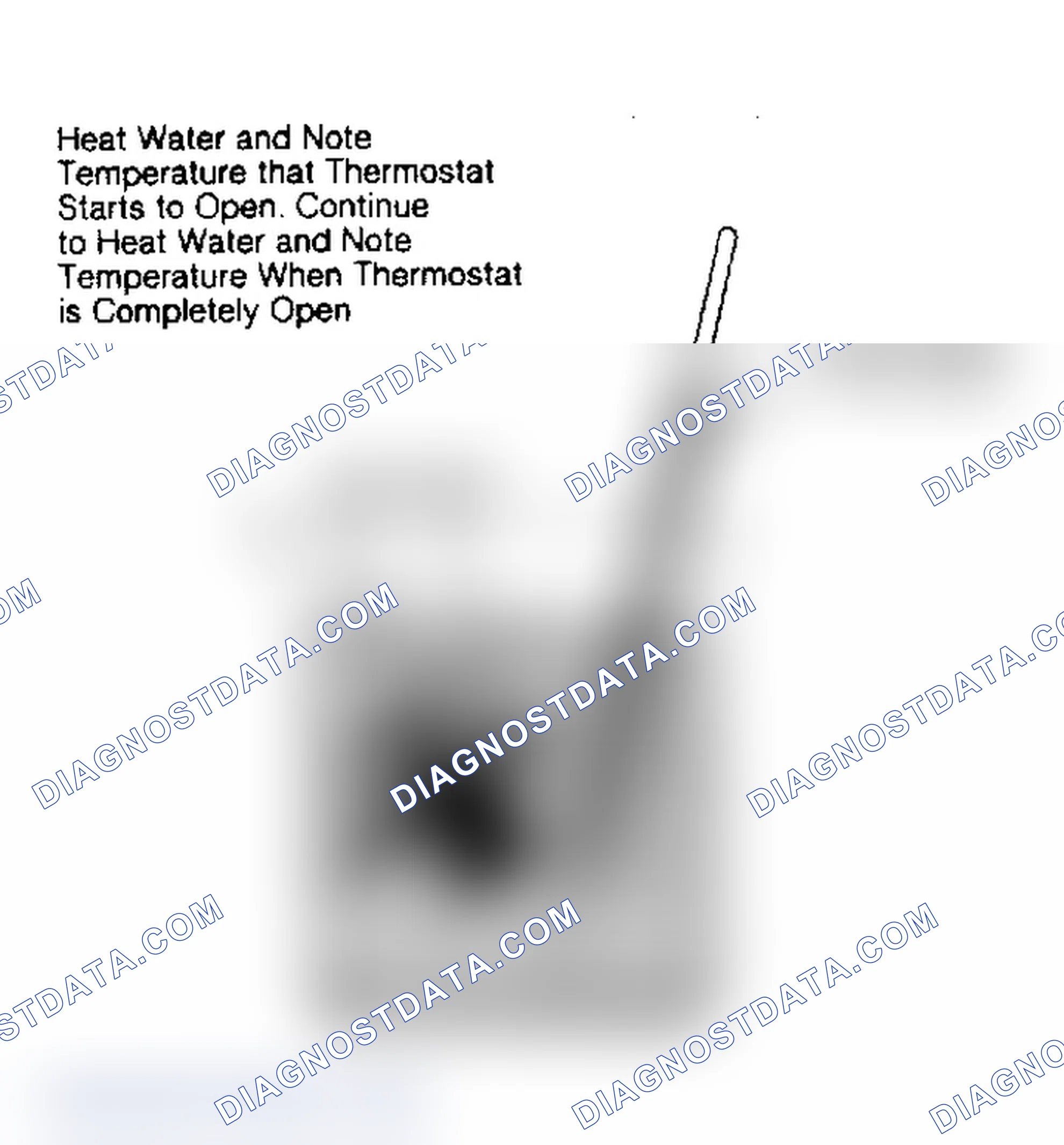 Scheme 1: THERMOSTAT