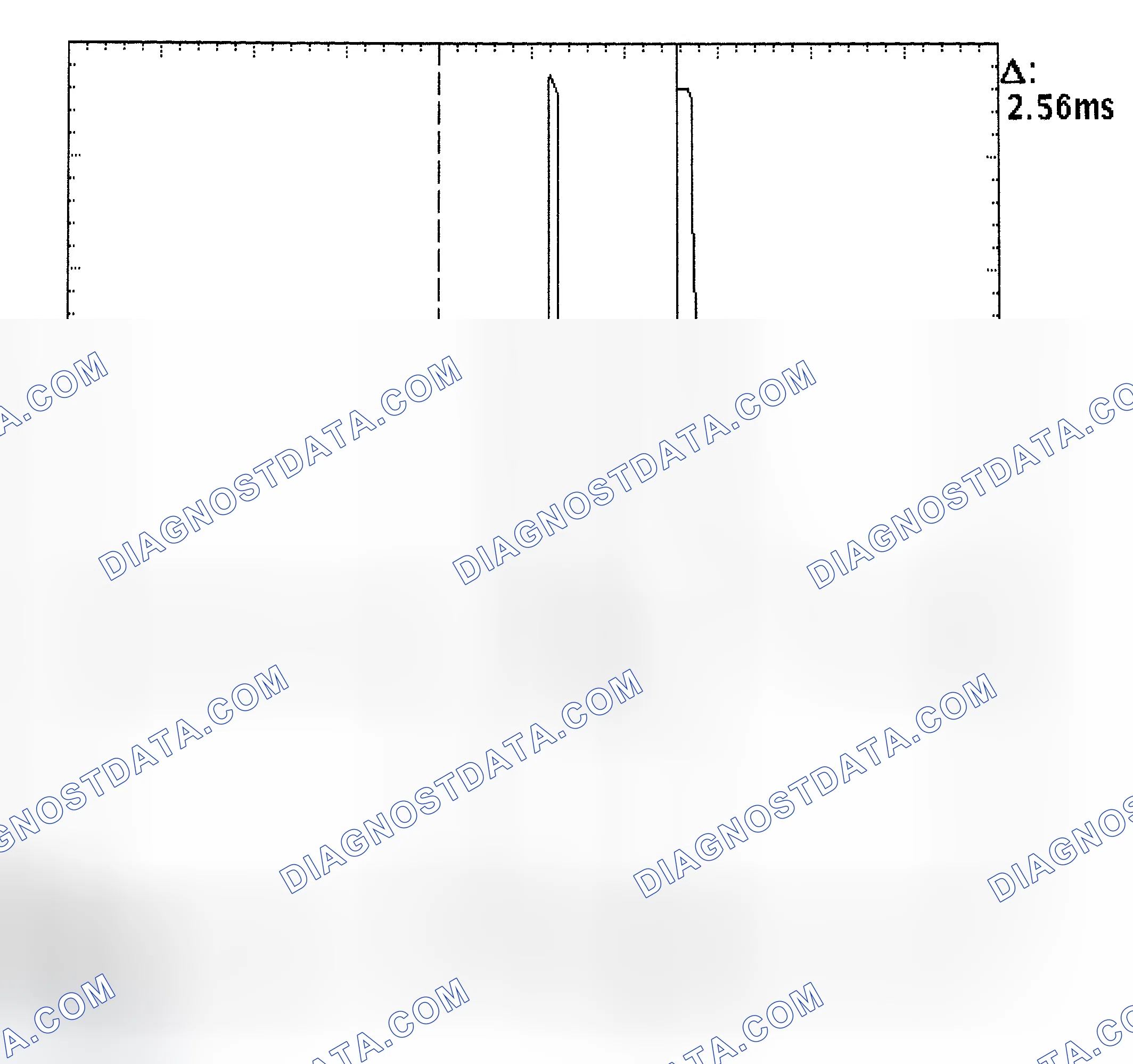 Scheme 27: Injector Bank - Known Good - Voltage Pattern