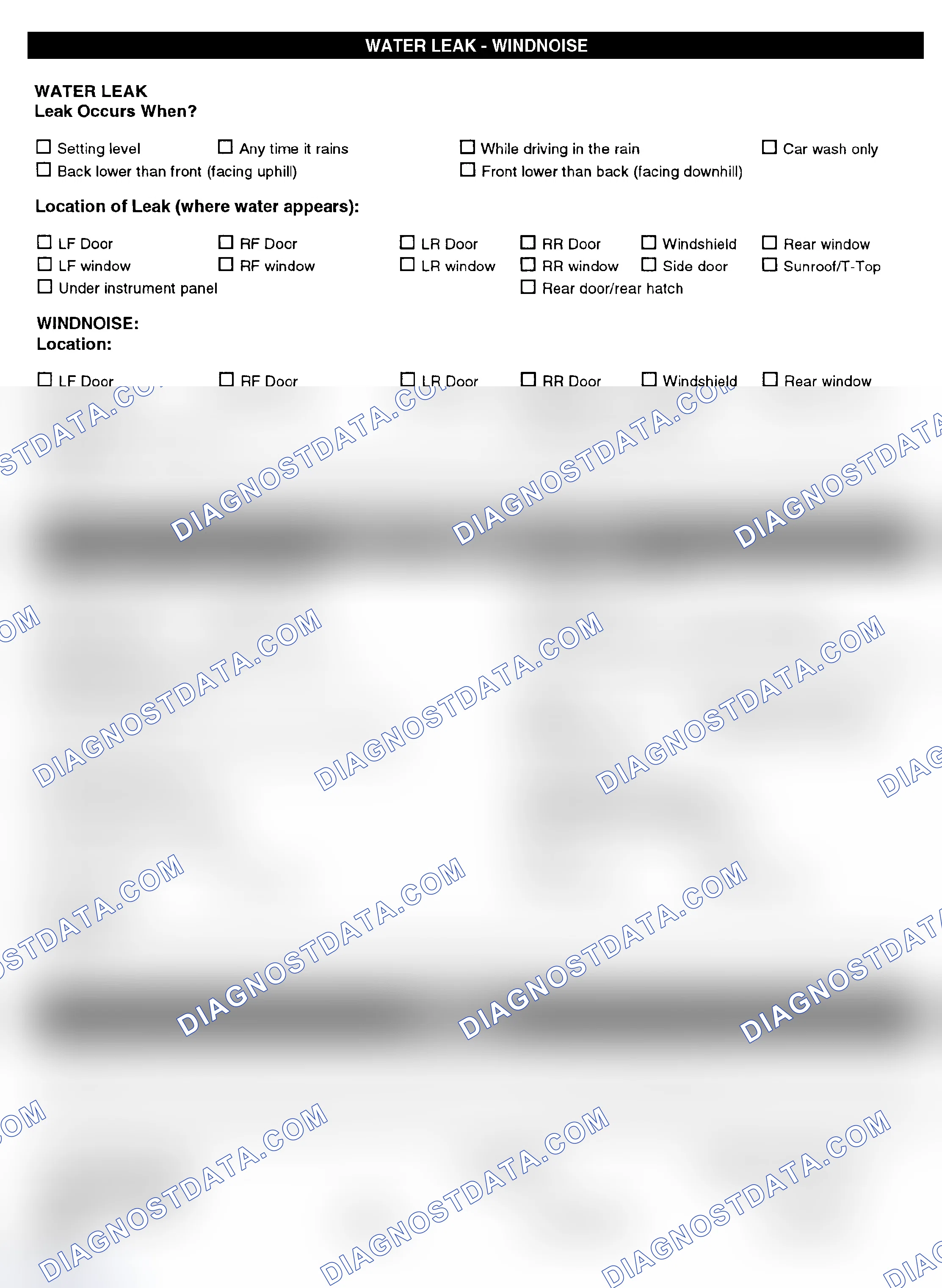 Scheme 5: Symptom Check List - Page 4