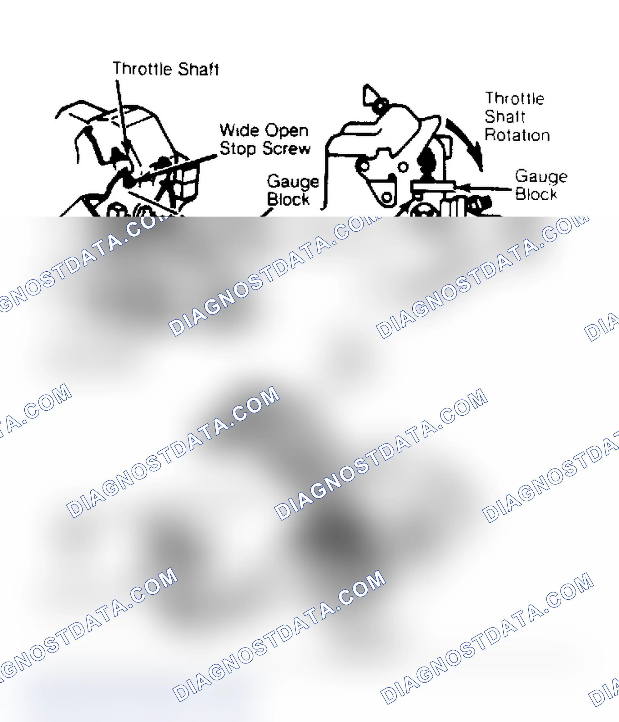 Scheme 68: Throttle Position Switch Adjustment