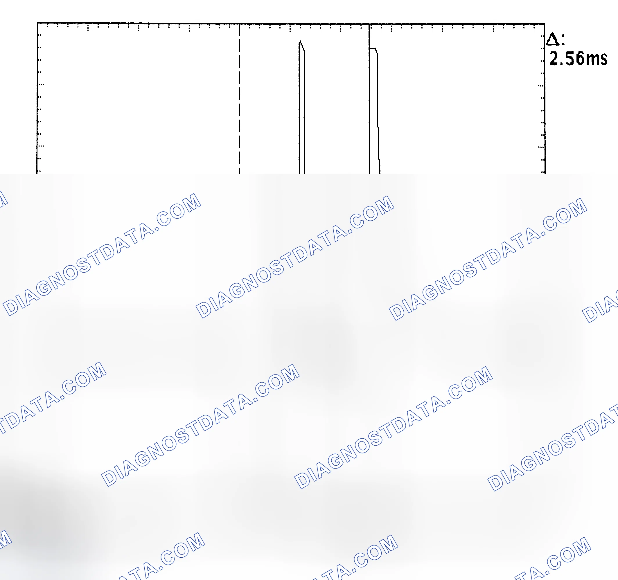 Scheme 27: Injector Bank - Known Good - Voltage Pattern