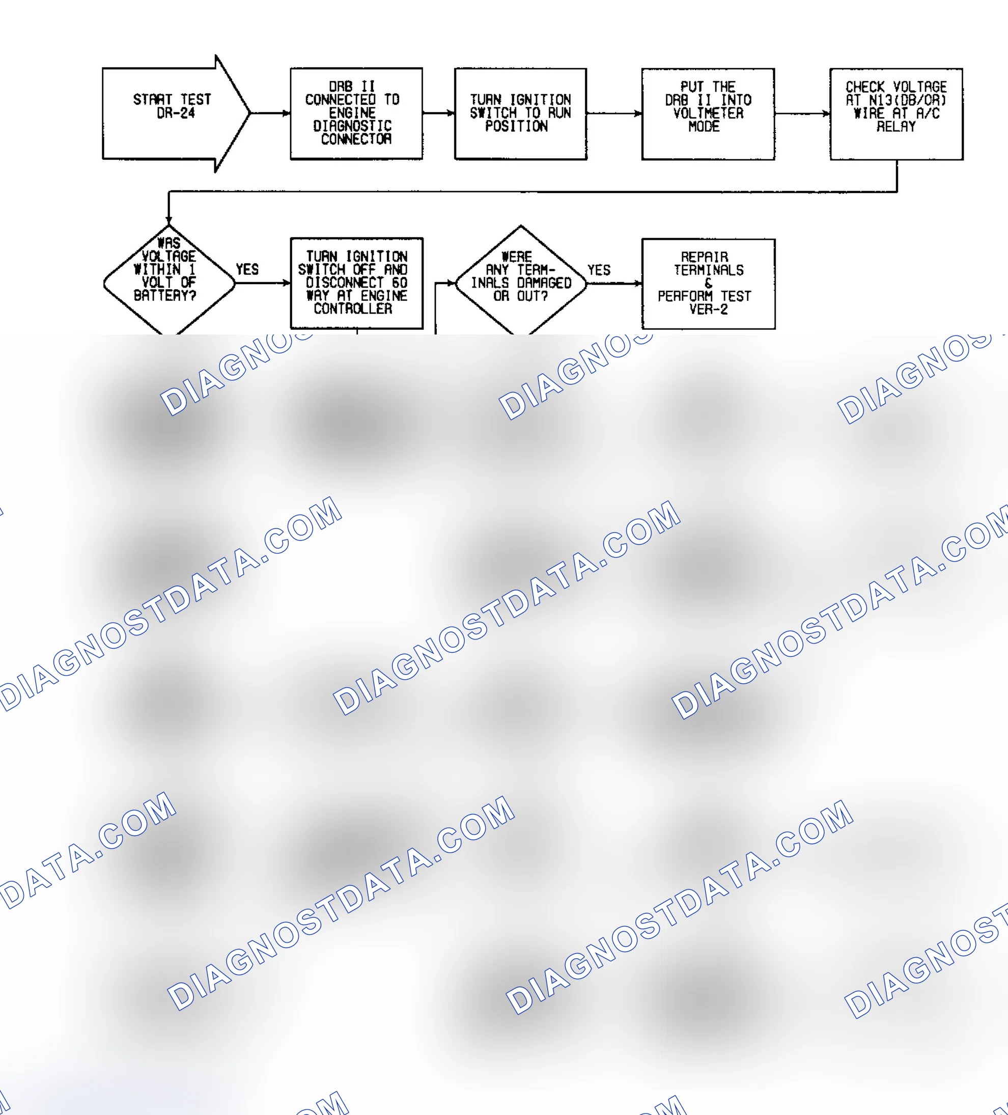 Scheme 334: DR24 (1 of 3) - Checking For "A/C CLUTCH RELAY CKT" Fault Message