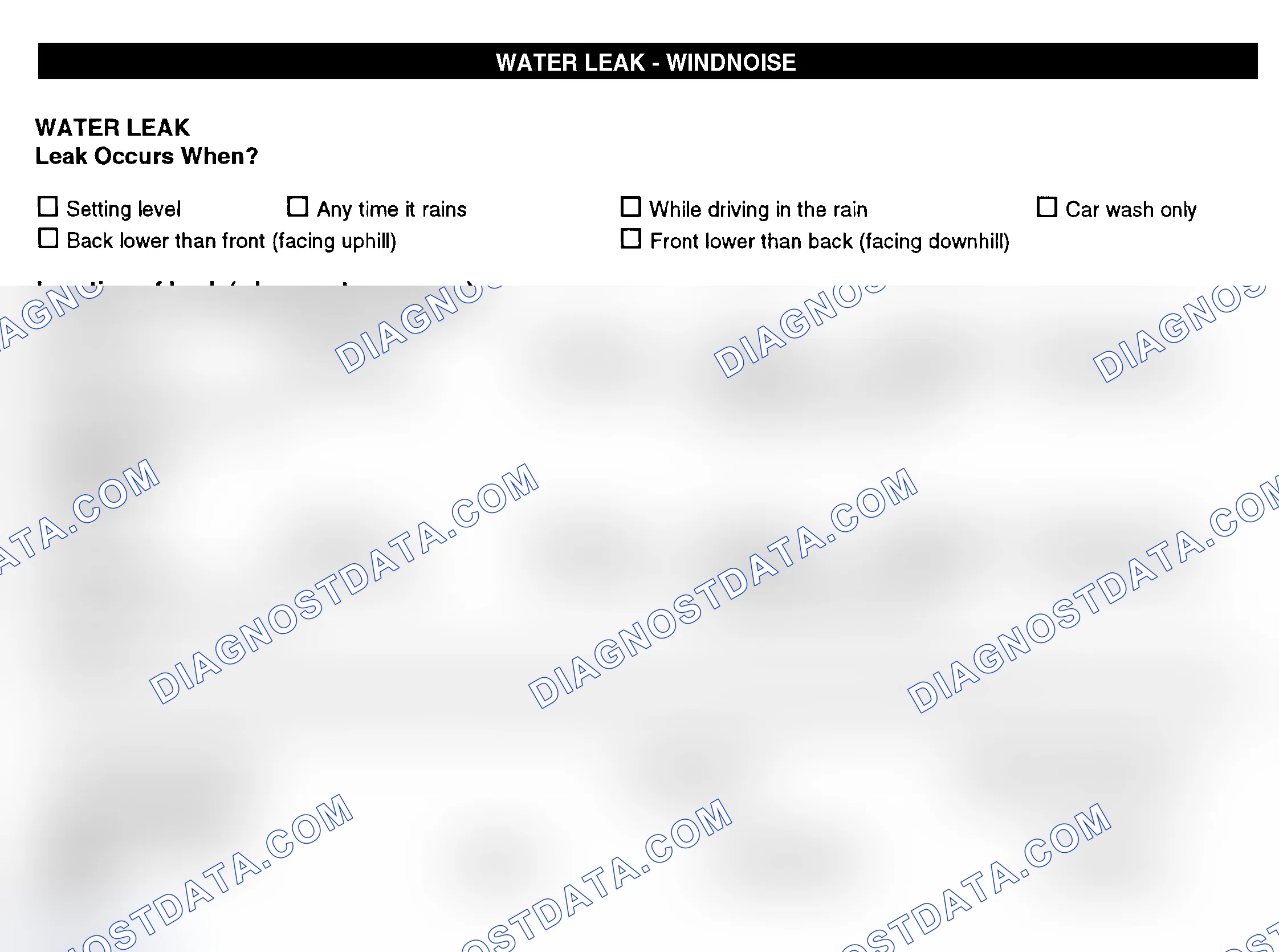 Scheme 12: Water Leak & Wind Noise