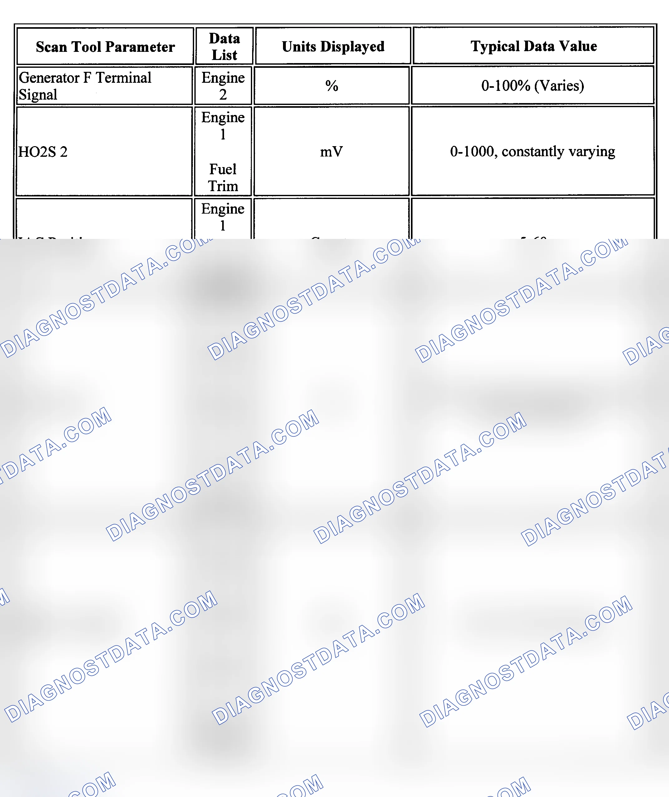 Scheme 42