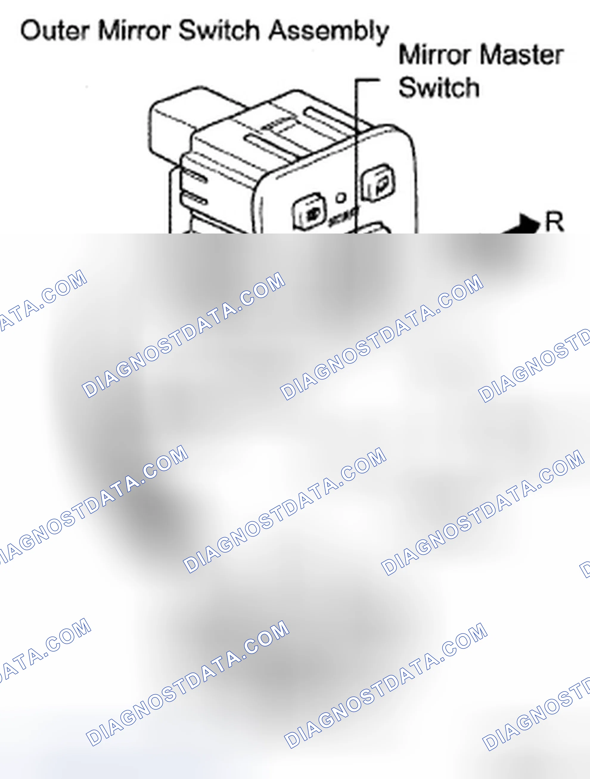Scheme 58: INSPECTION