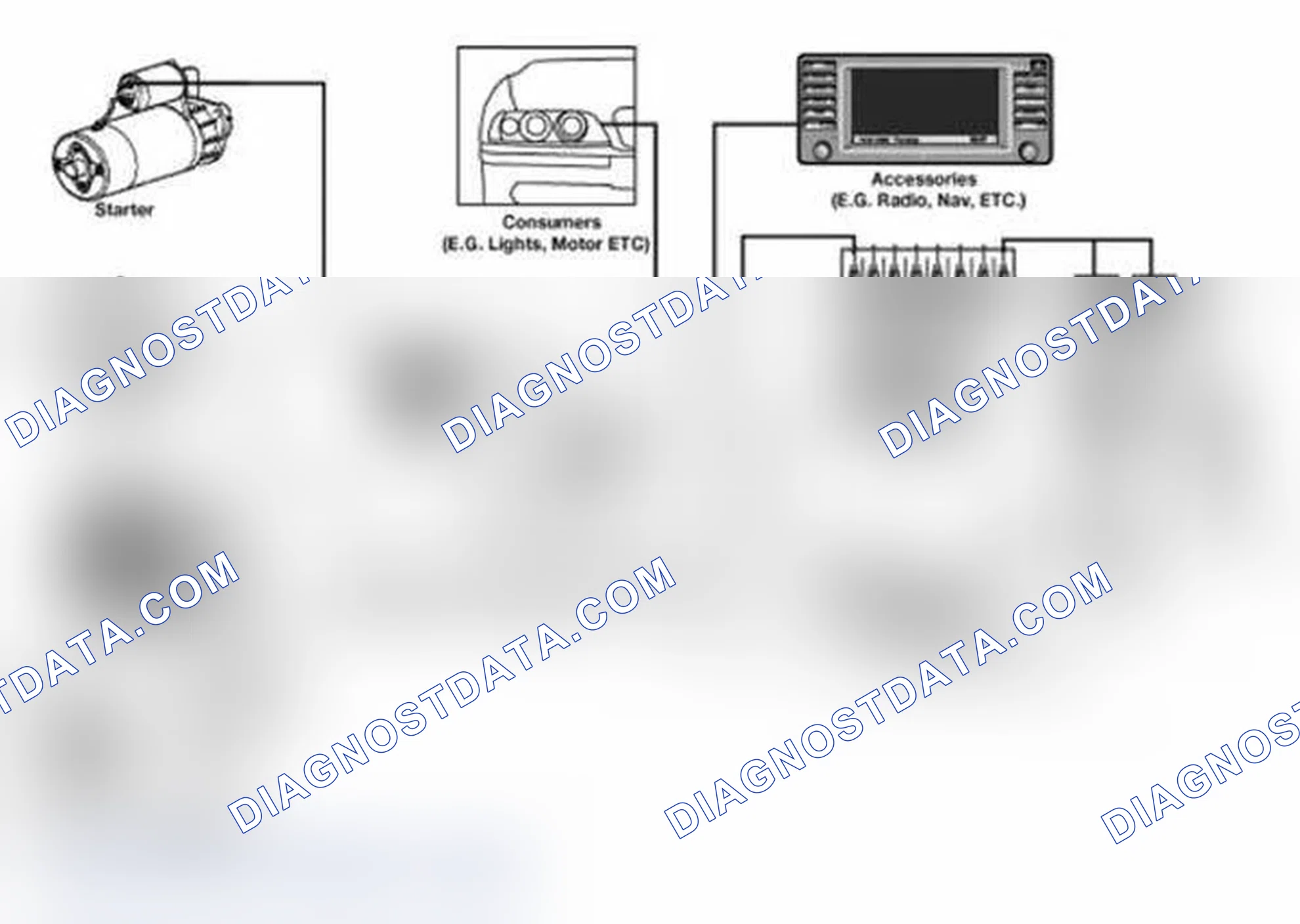 Scheme 1: The Battery