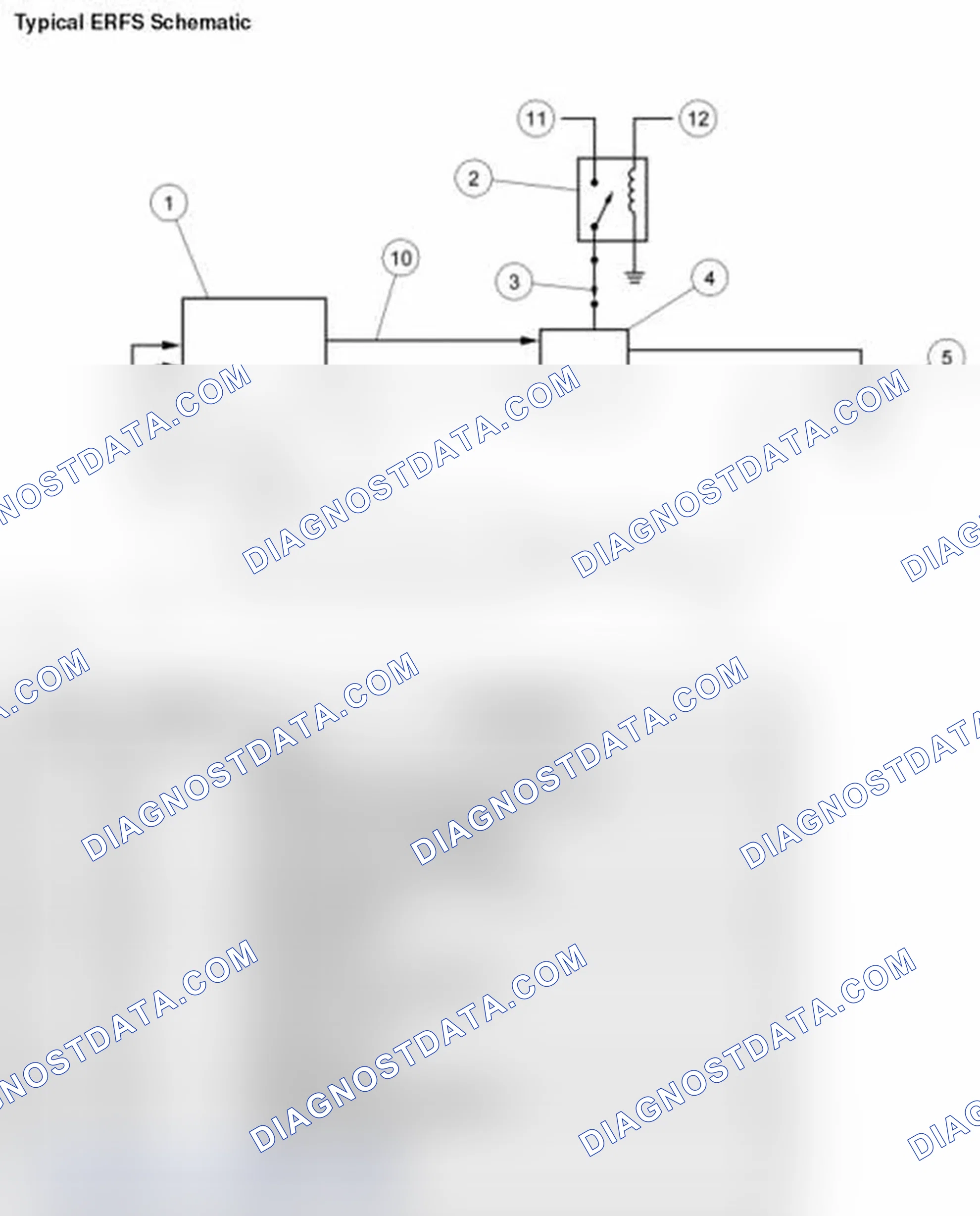 Scheme 98