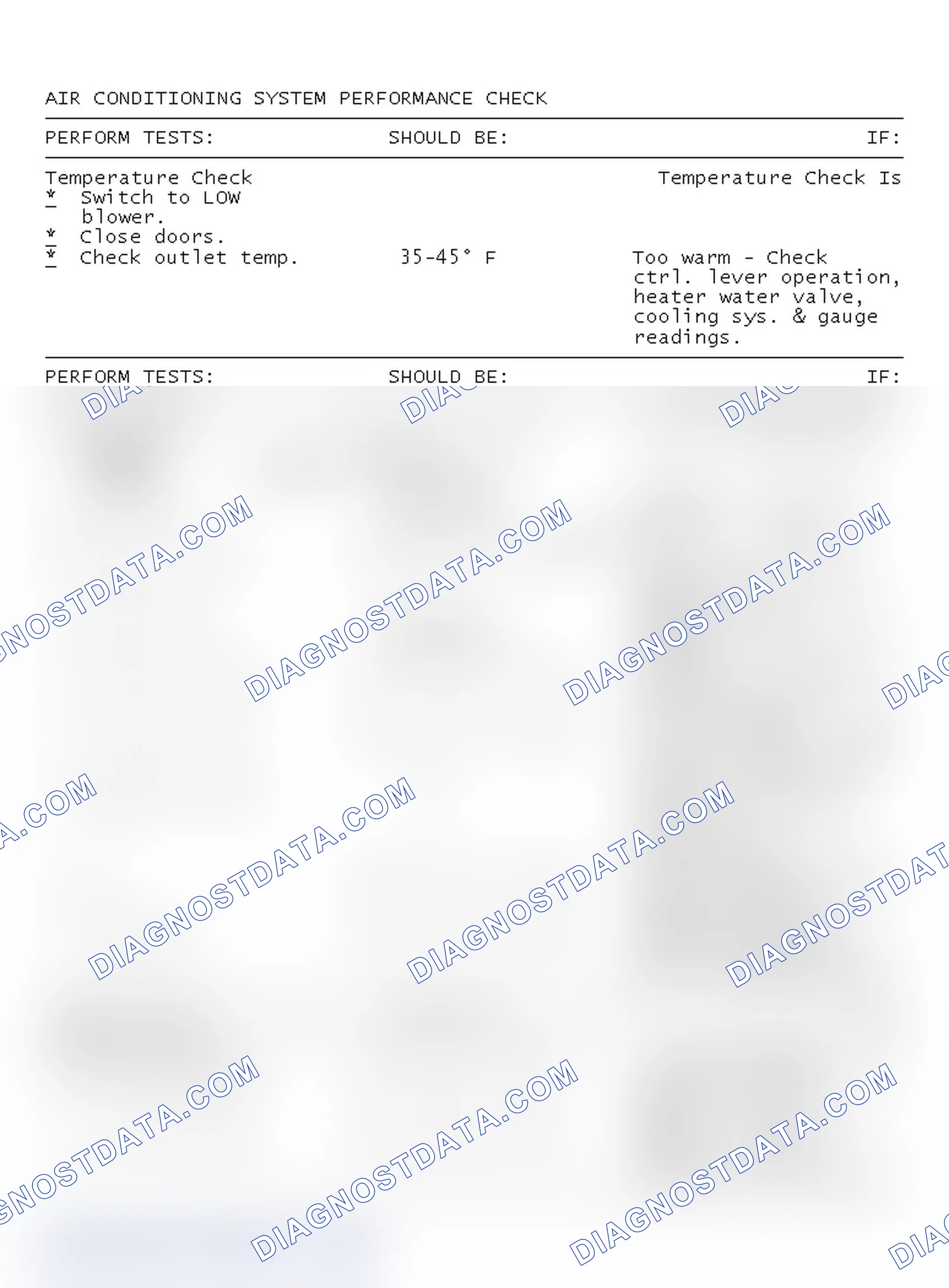 Scheme 24: Air Conditioning System Performance Check