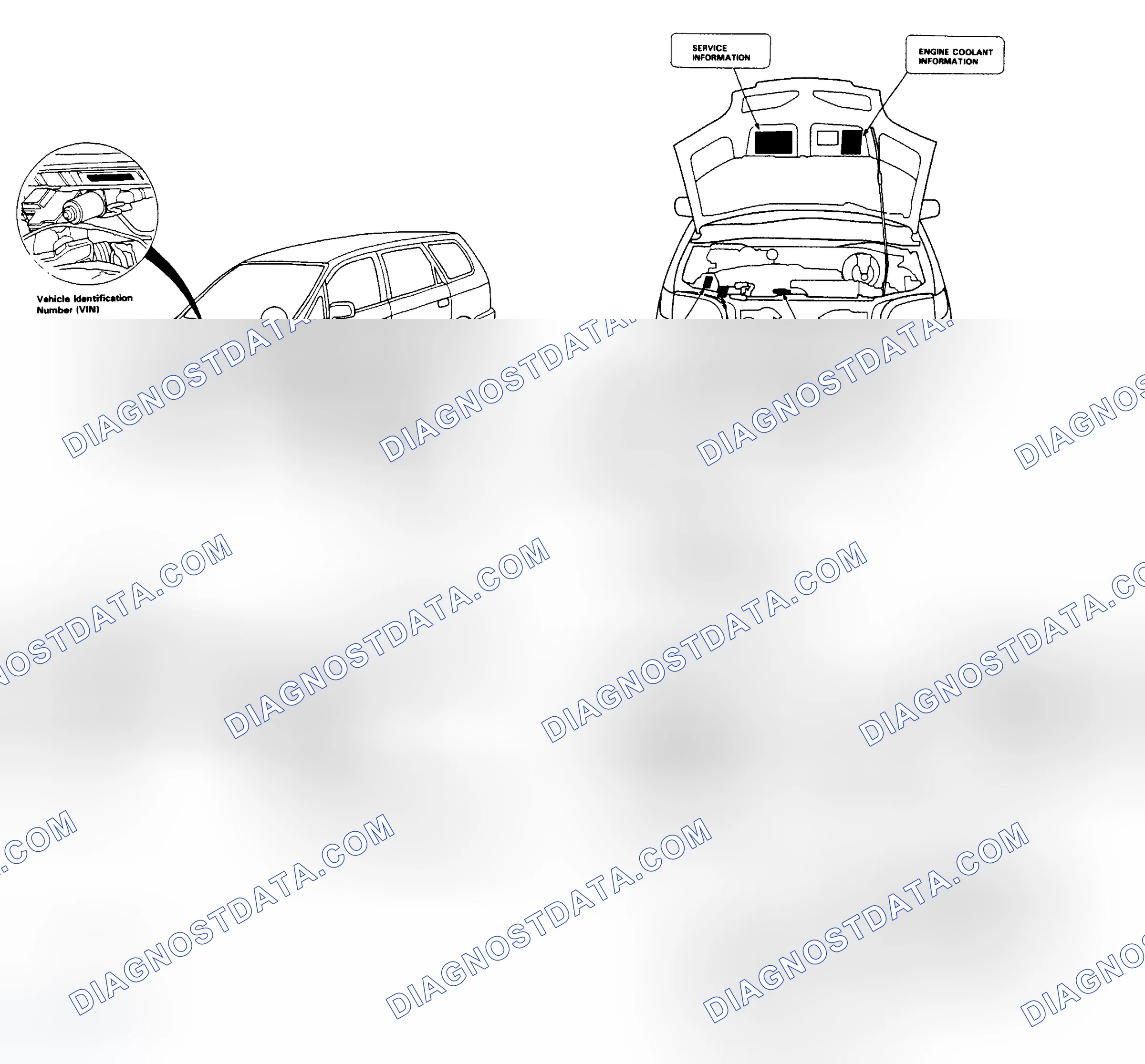 Scheme 12: IDENTIFICATION LABEL LOCATIONS