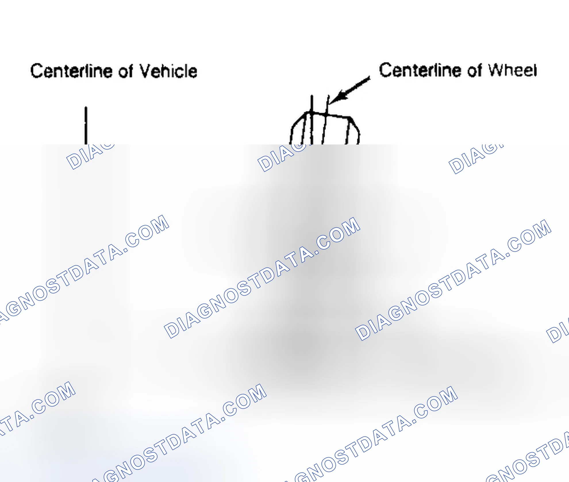 Scheme 4: Determining Camber Angle